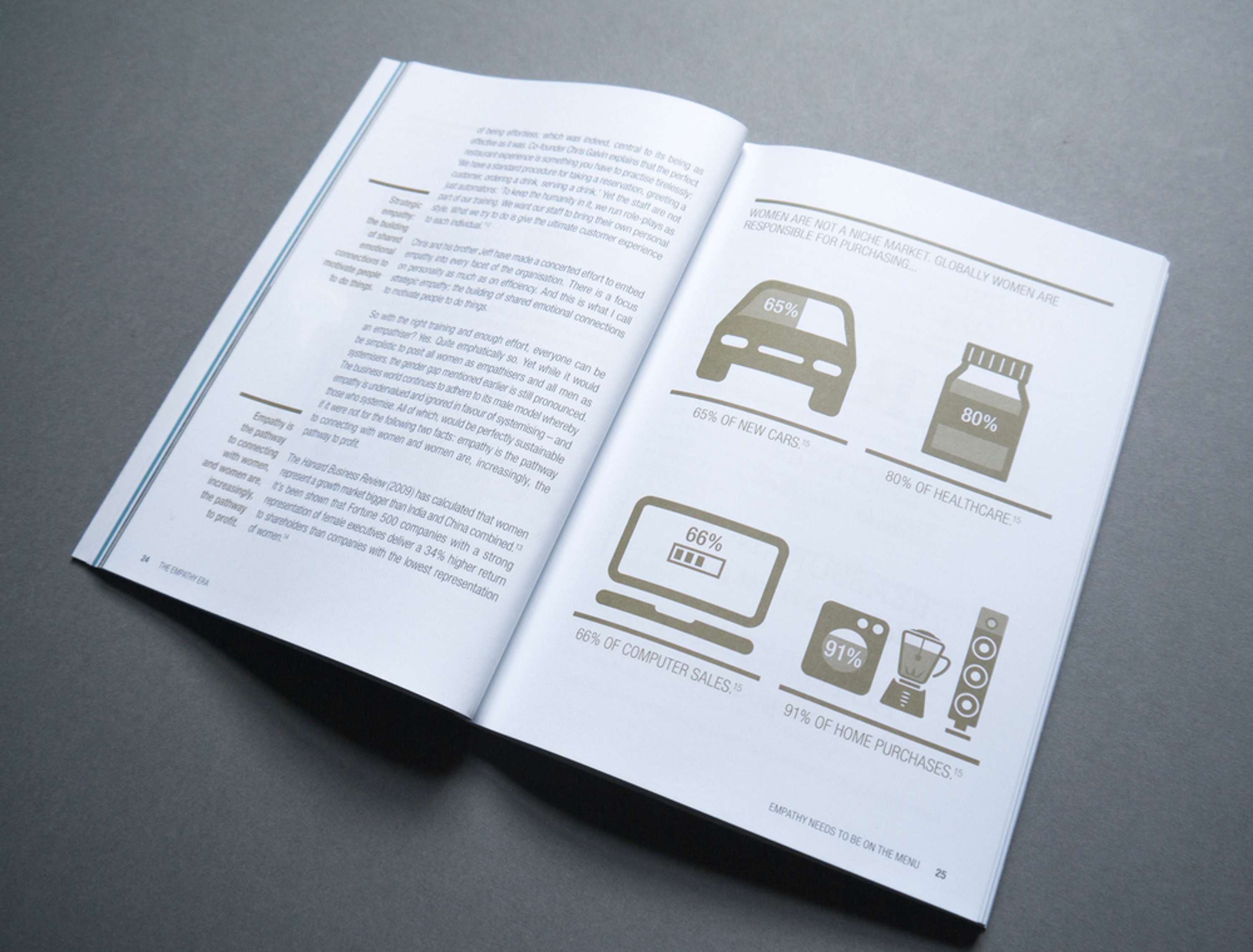 Other graphic design projects by Joana Pereira