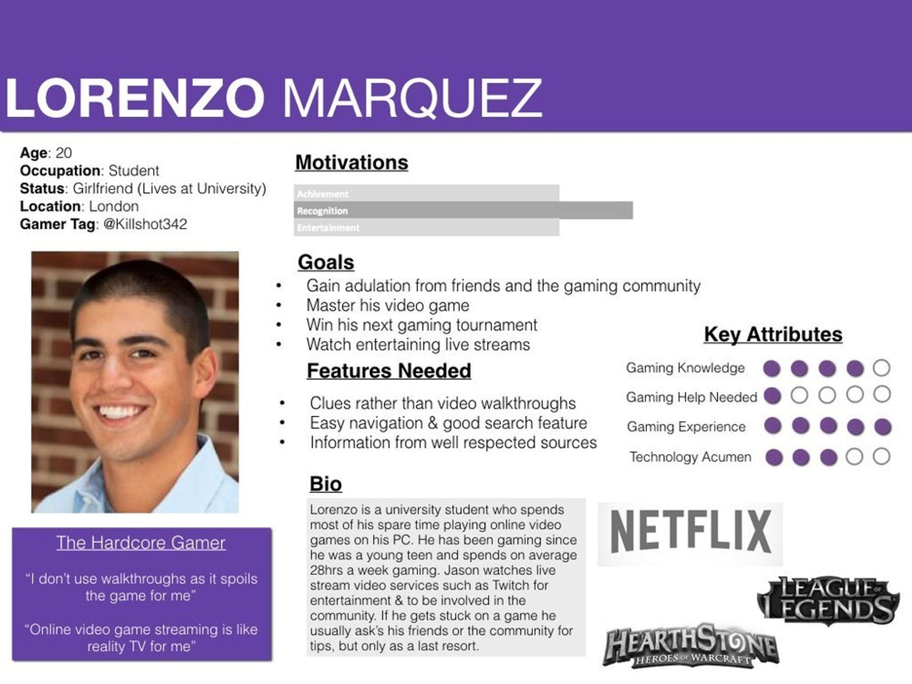 Twitch Feature Design (Concept Project) by Richard Picot