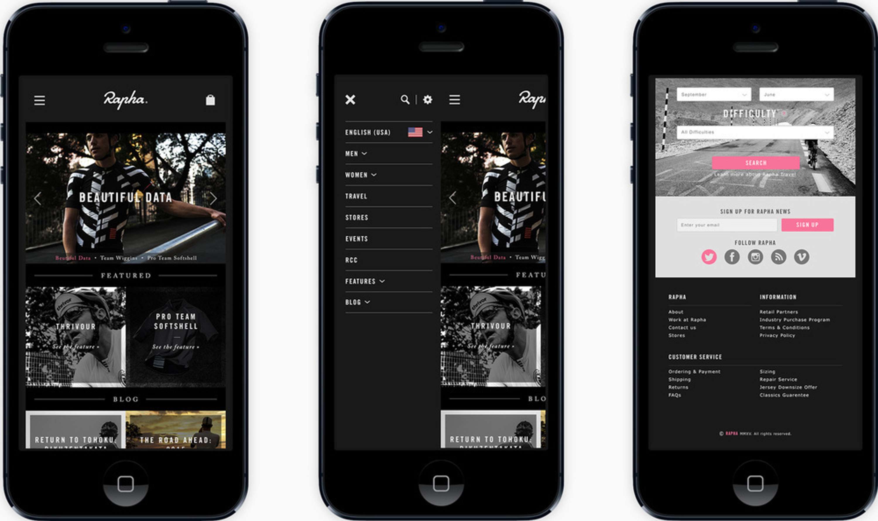 Rapha Concept by Stuart McAdam