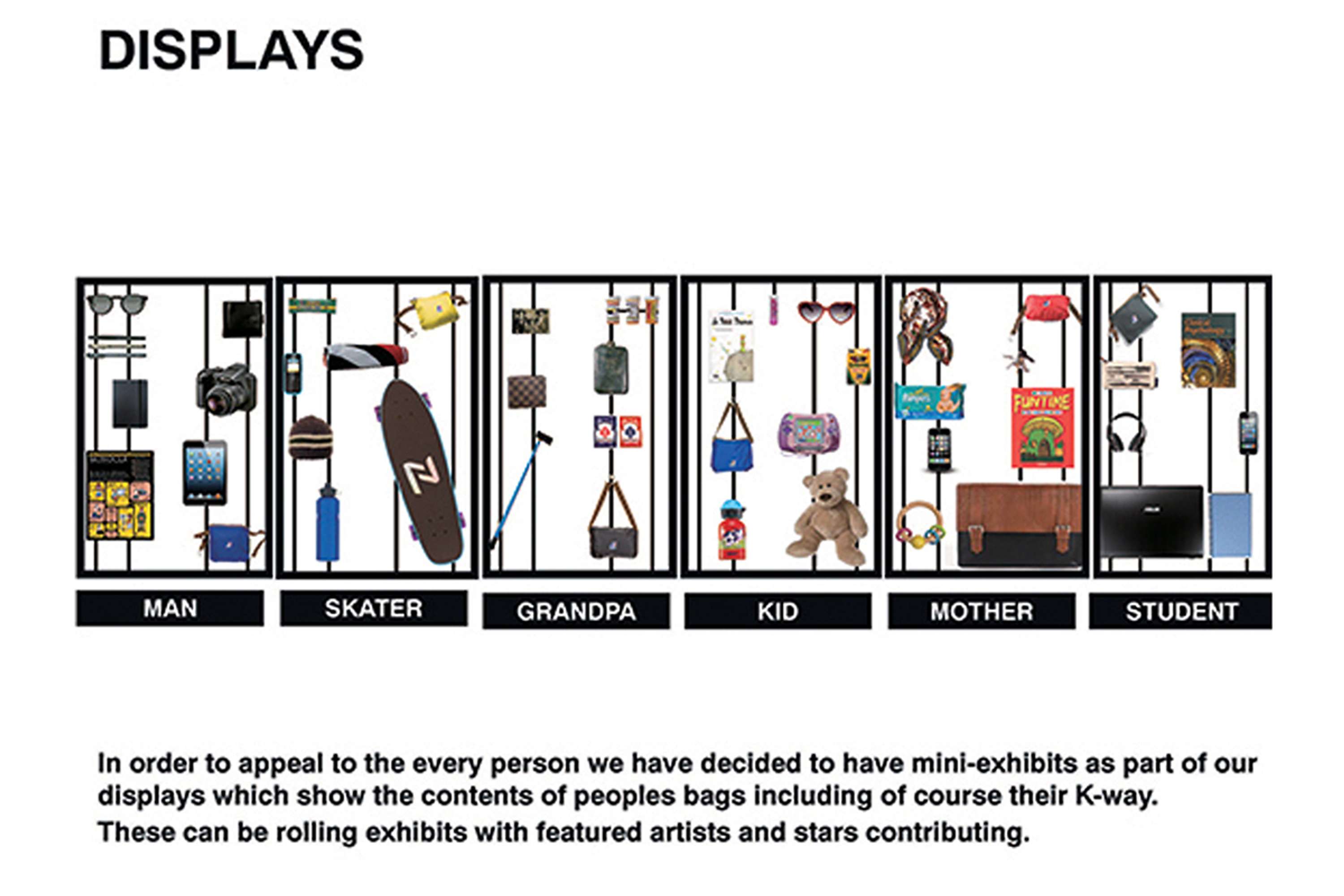 Retail Design | K-way by Ksenia Titova