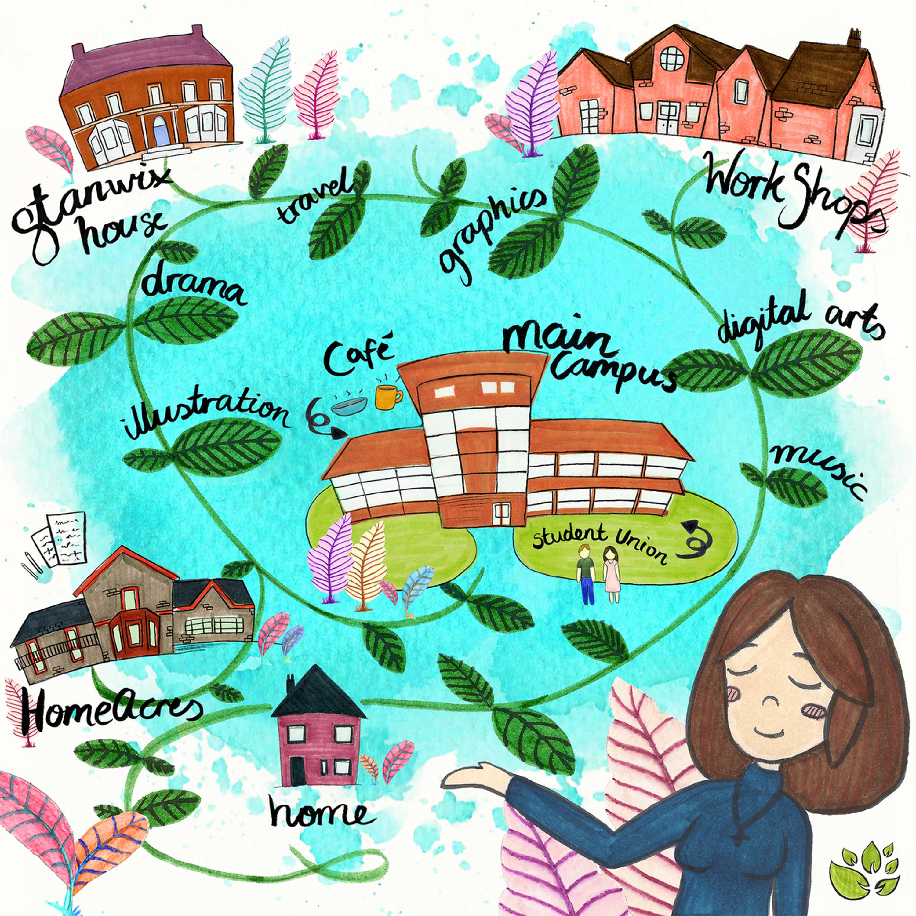 Cumbria University Map by Lisa Kerr