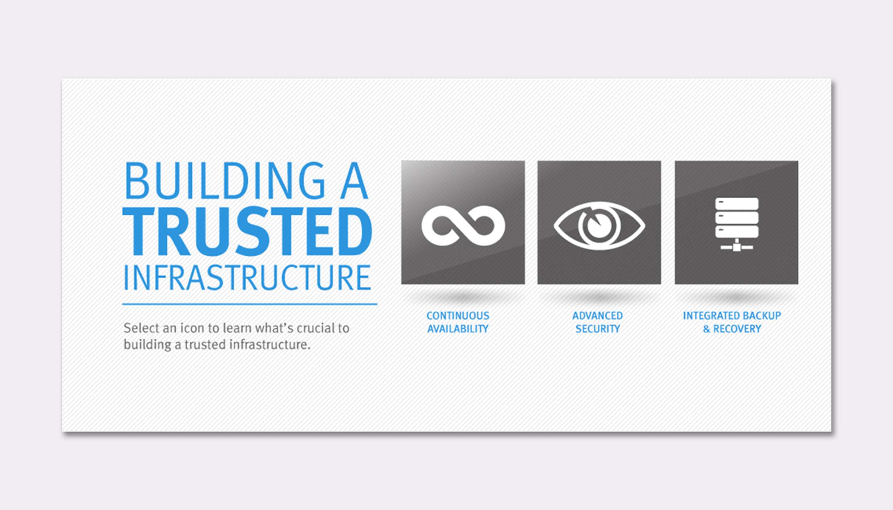 Trusted Infrastructure Widget by Erika Haug