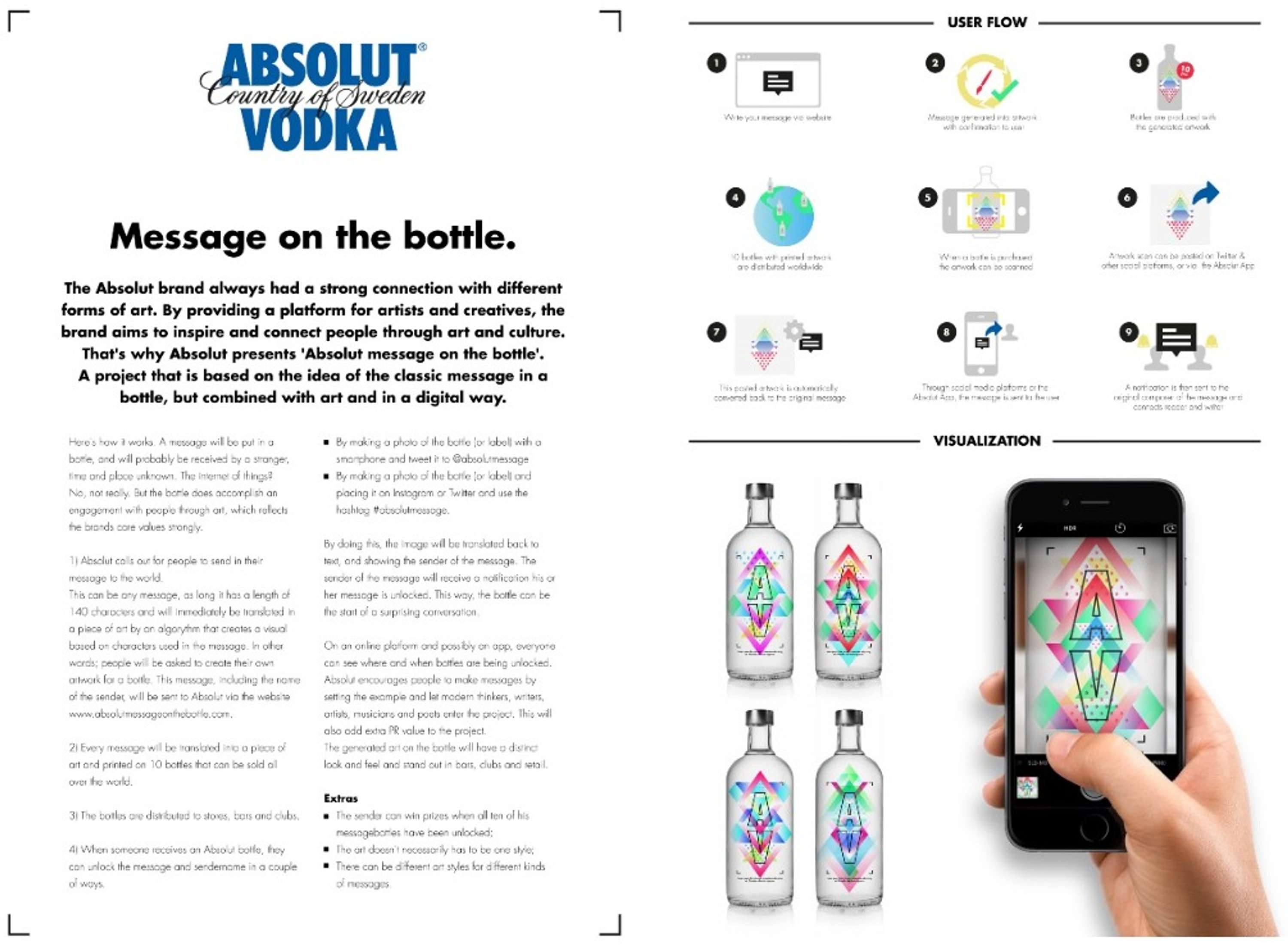 Absolut Connected Bottles Challenge by The Socials