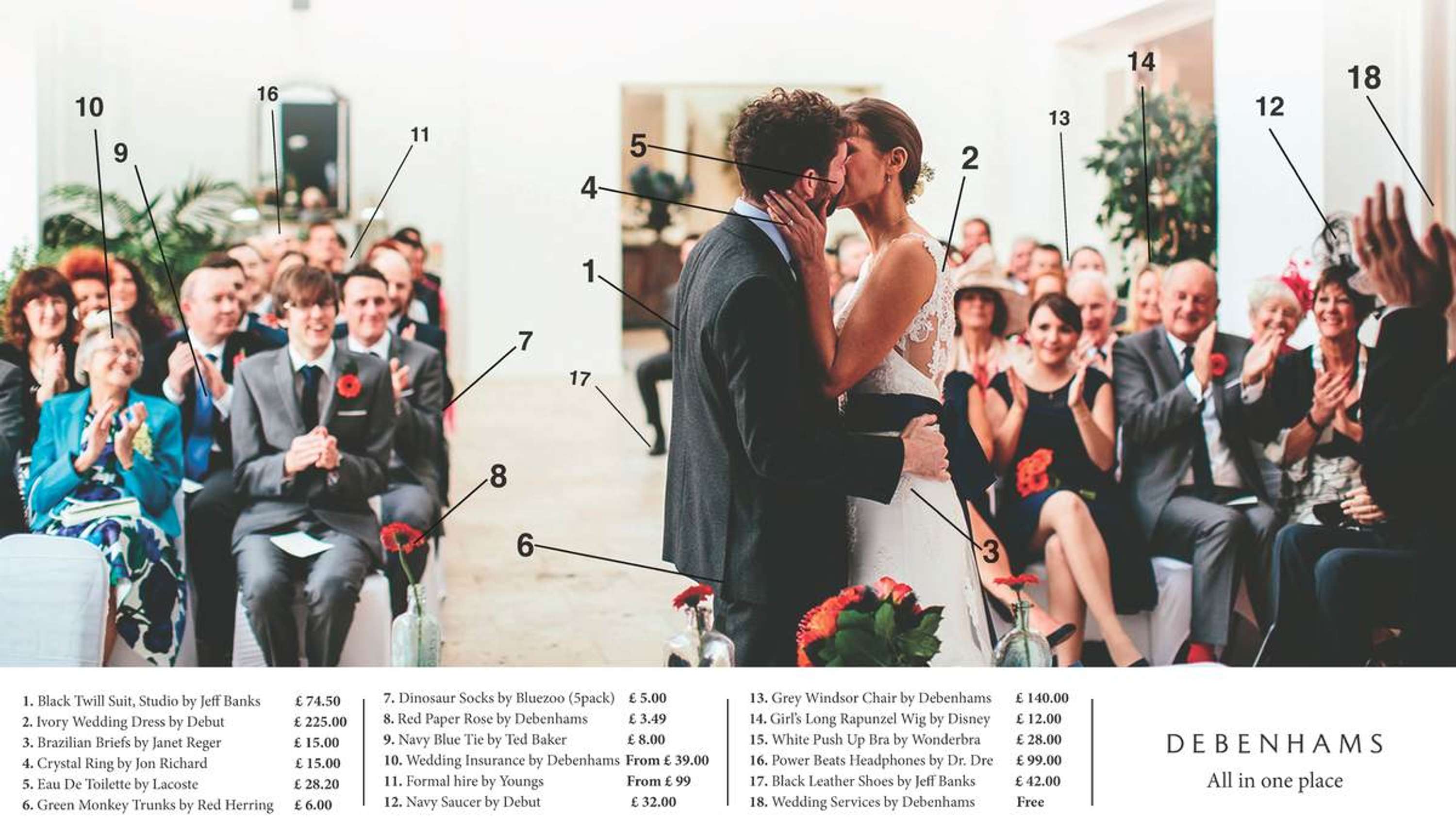 Debenhams - All in one place by Oliver Bignall
