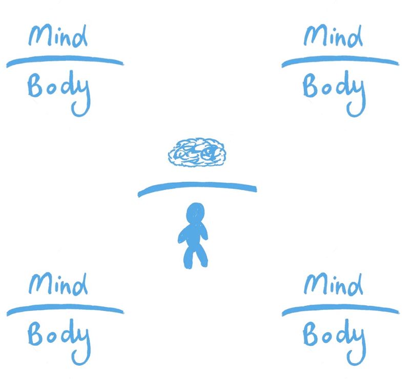 Relaxation Kit: Mind Over Body by Laura Trovato