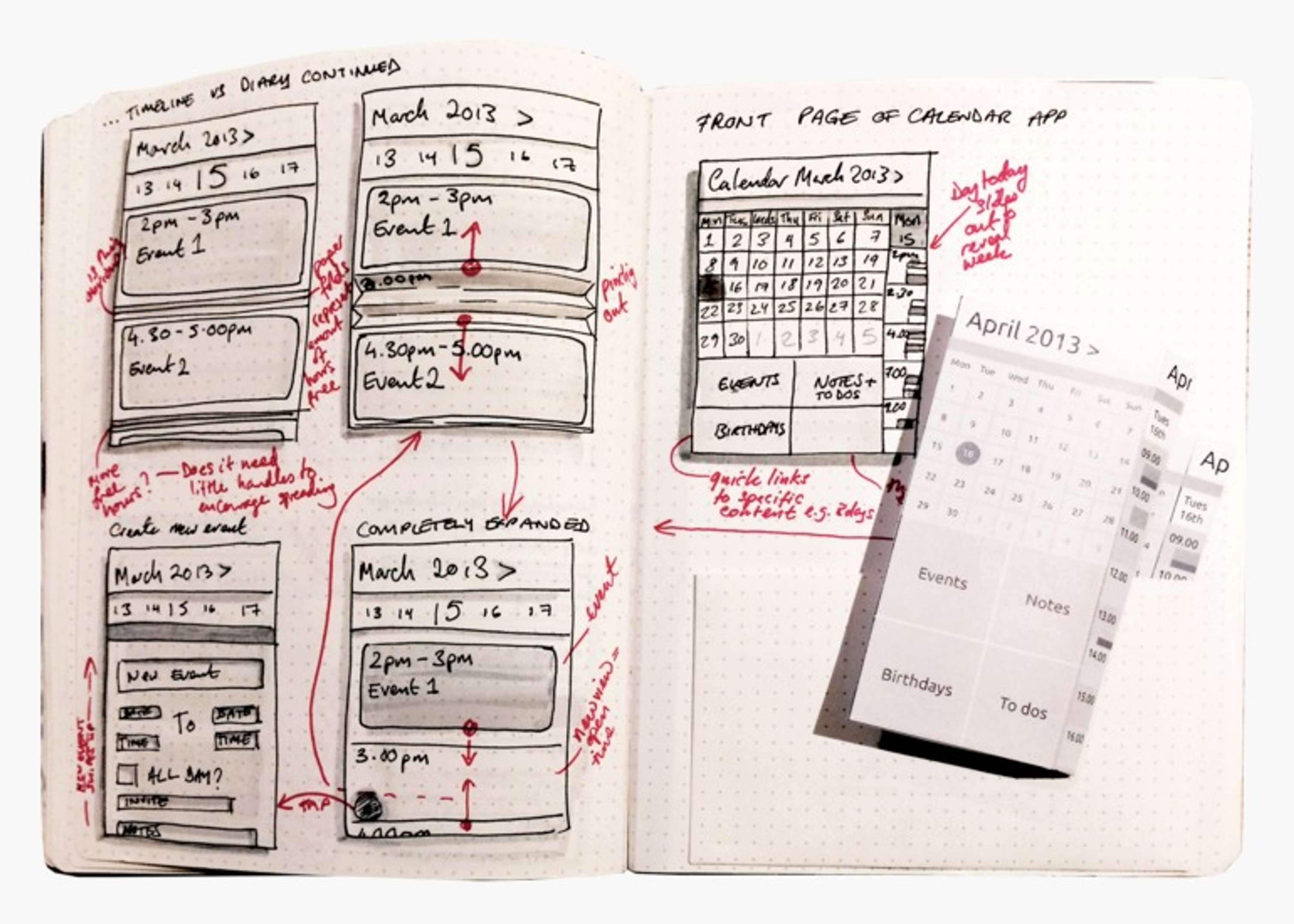 UBUNTU PHONE CALENDAR by Lina Pio