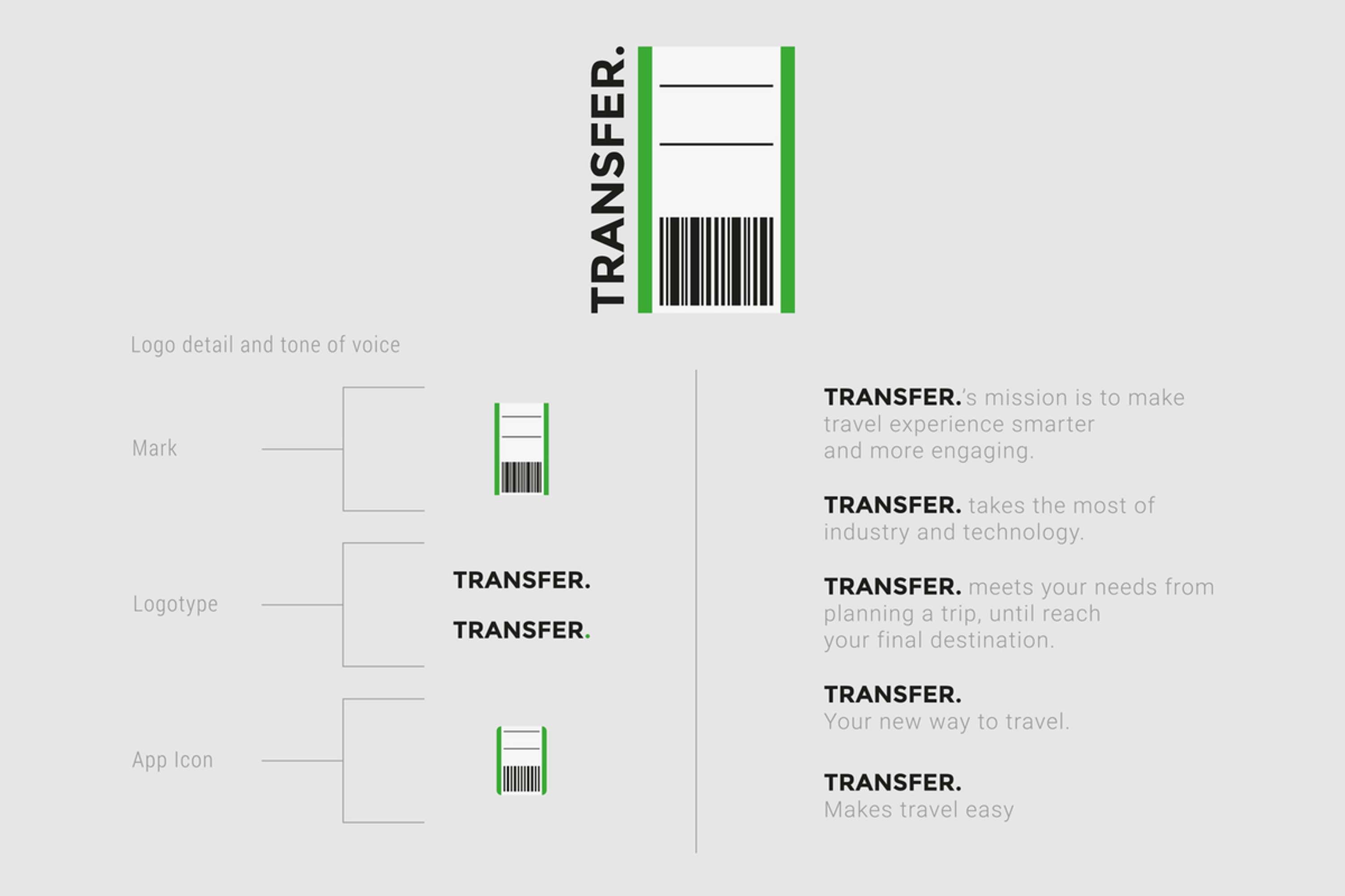 Transfer app by Alexandros Kyritsis