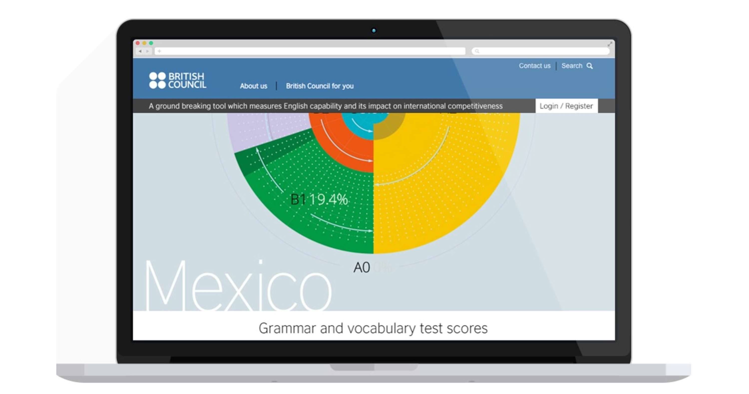 British Council, English Impact by Cris Convery