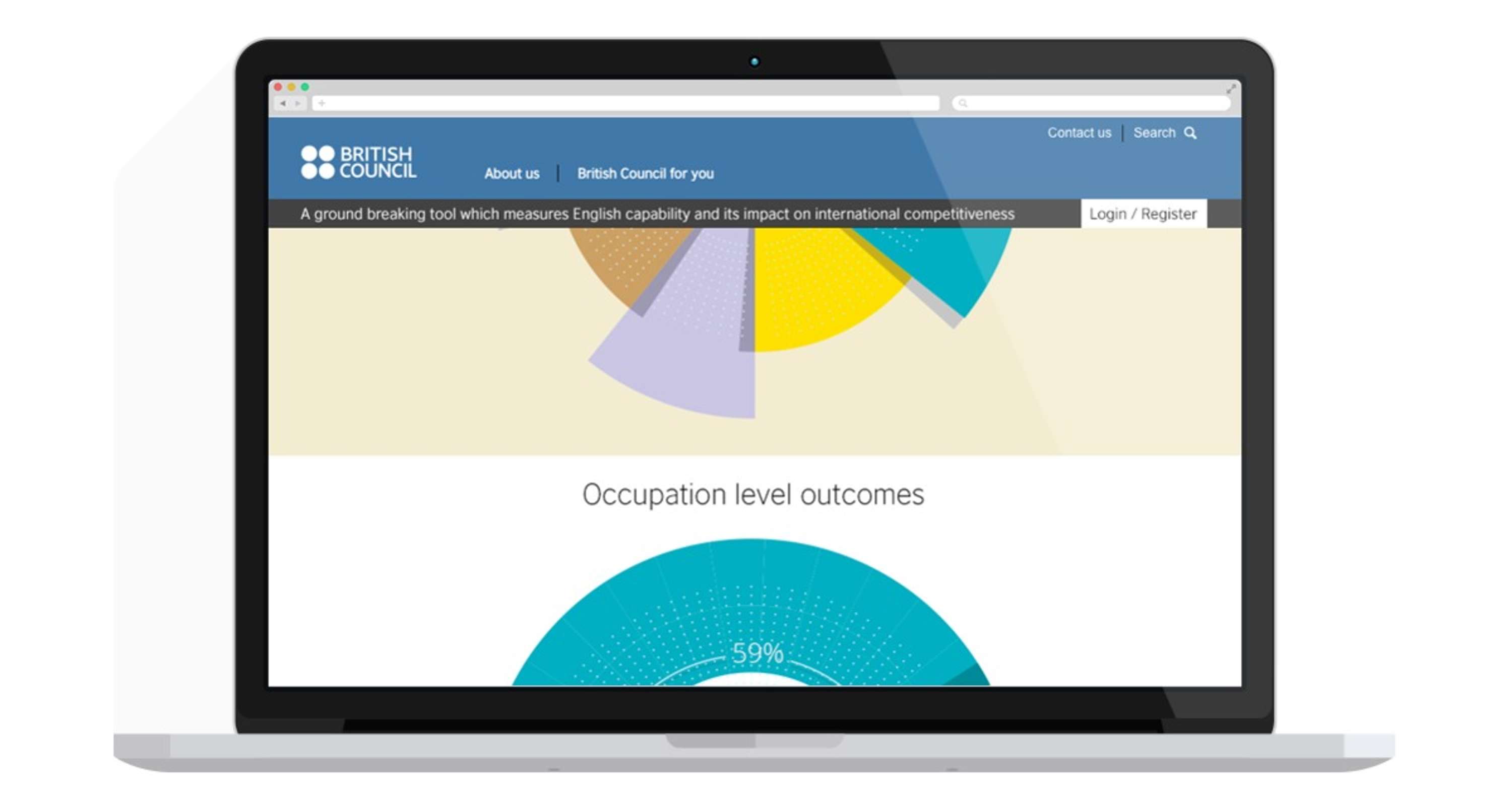 British Council, English Impact by Cris Convery