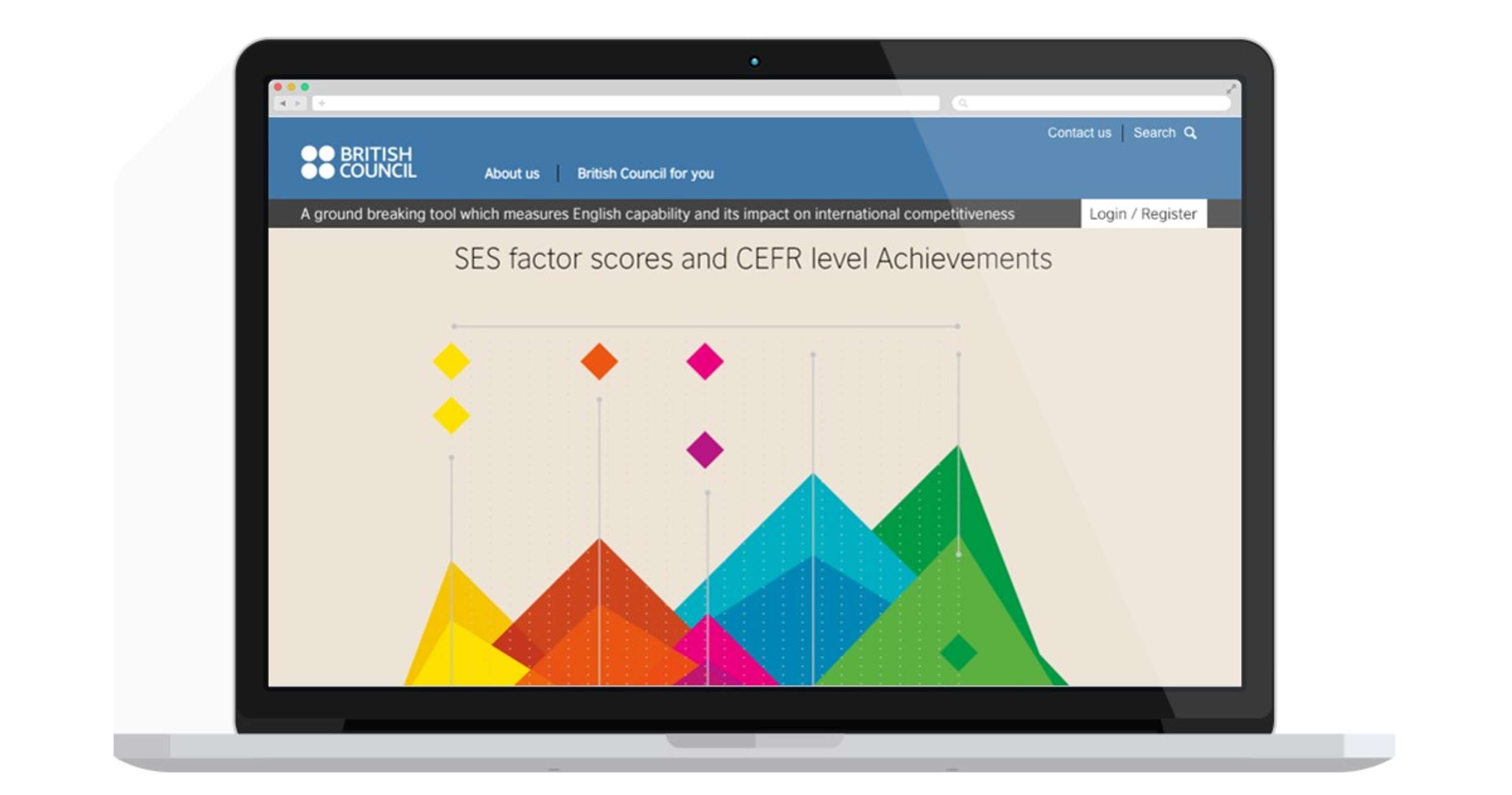 British Council, English Impact by Cris Convery