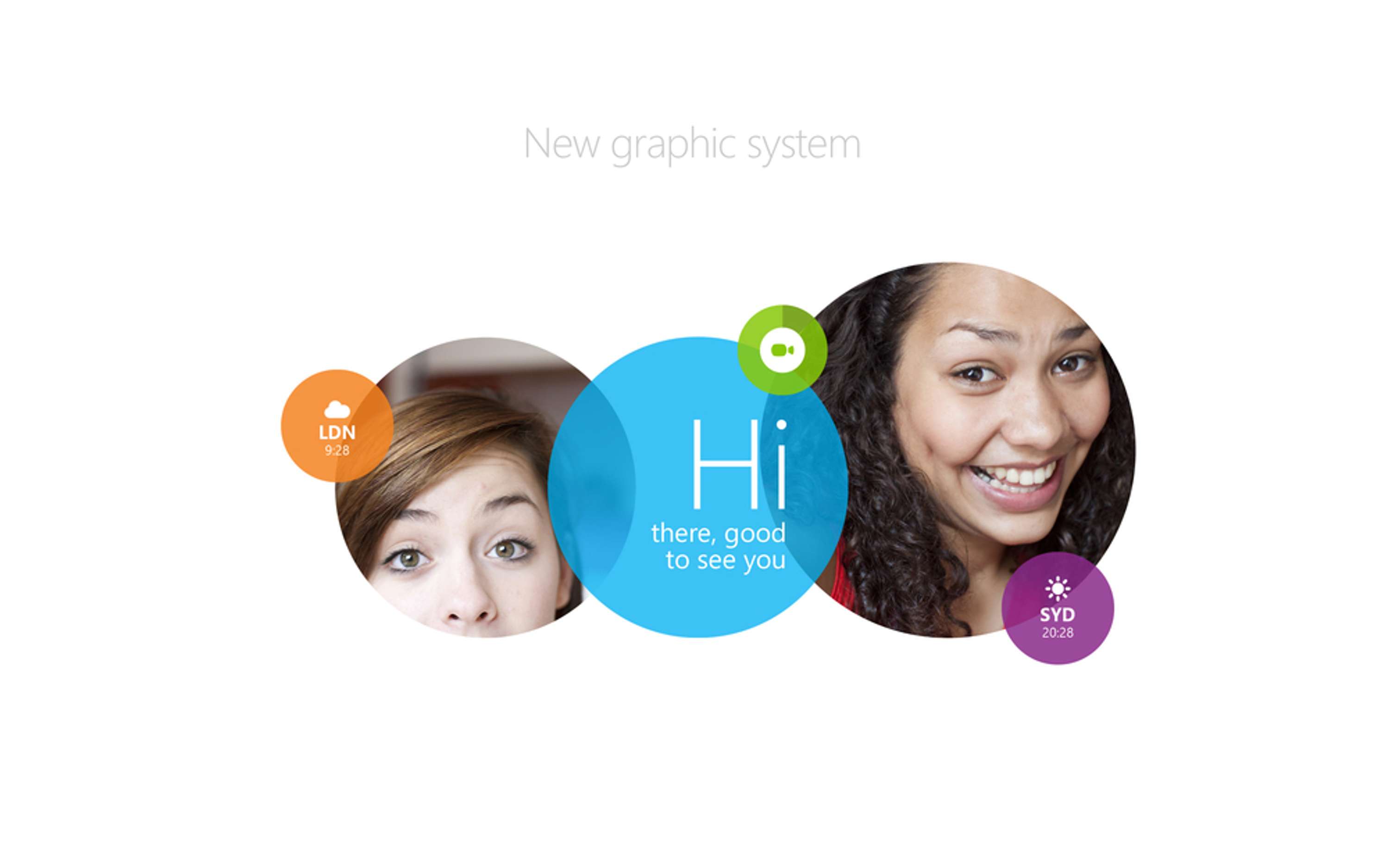 SKYPE.COM by Alistair Kilpatrick