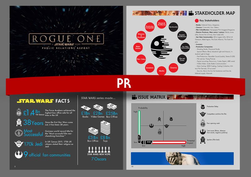 Marketing Communication Assignment by Johnson Yu