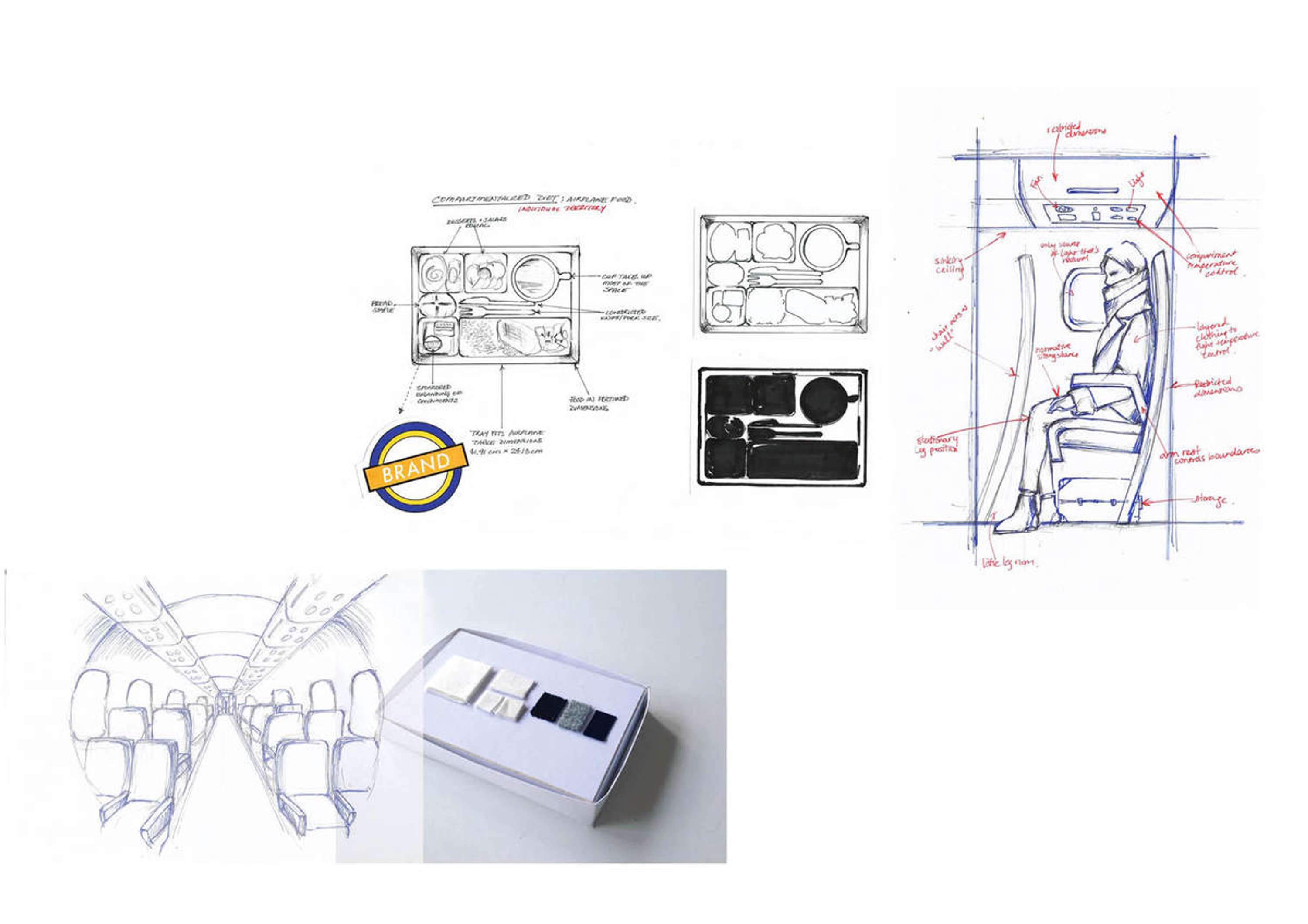 Design Futures: Eti-Kit by Fiona Fung