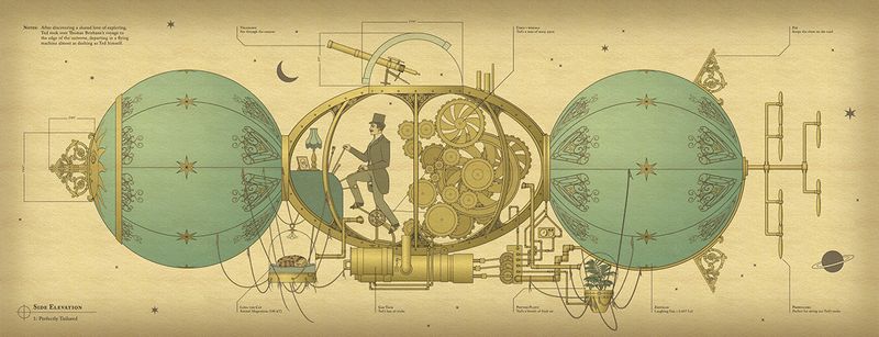 Ted Baker | Brisbane Store illustrations by Hannah Mella