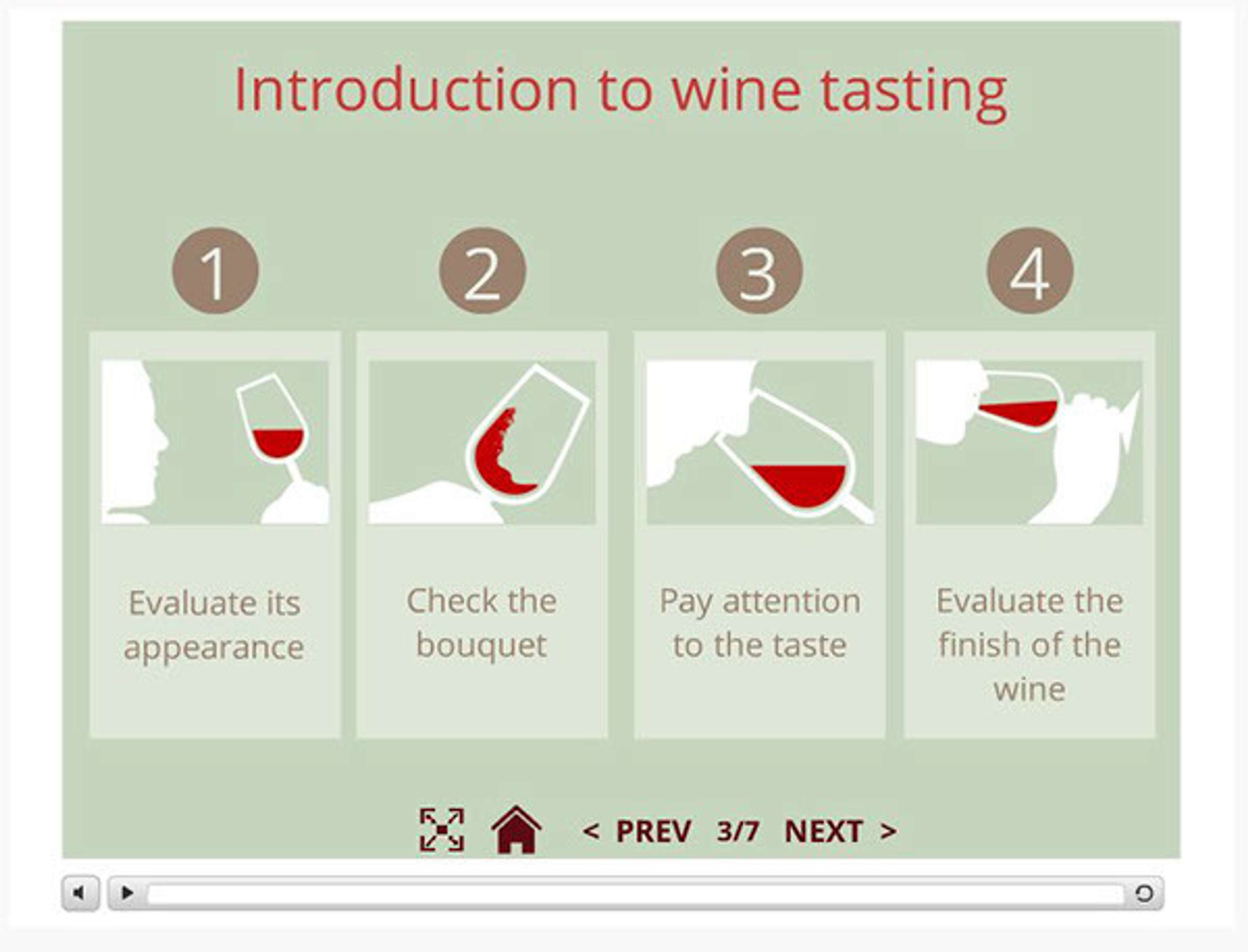 E-Learning Course by Alba Cruz