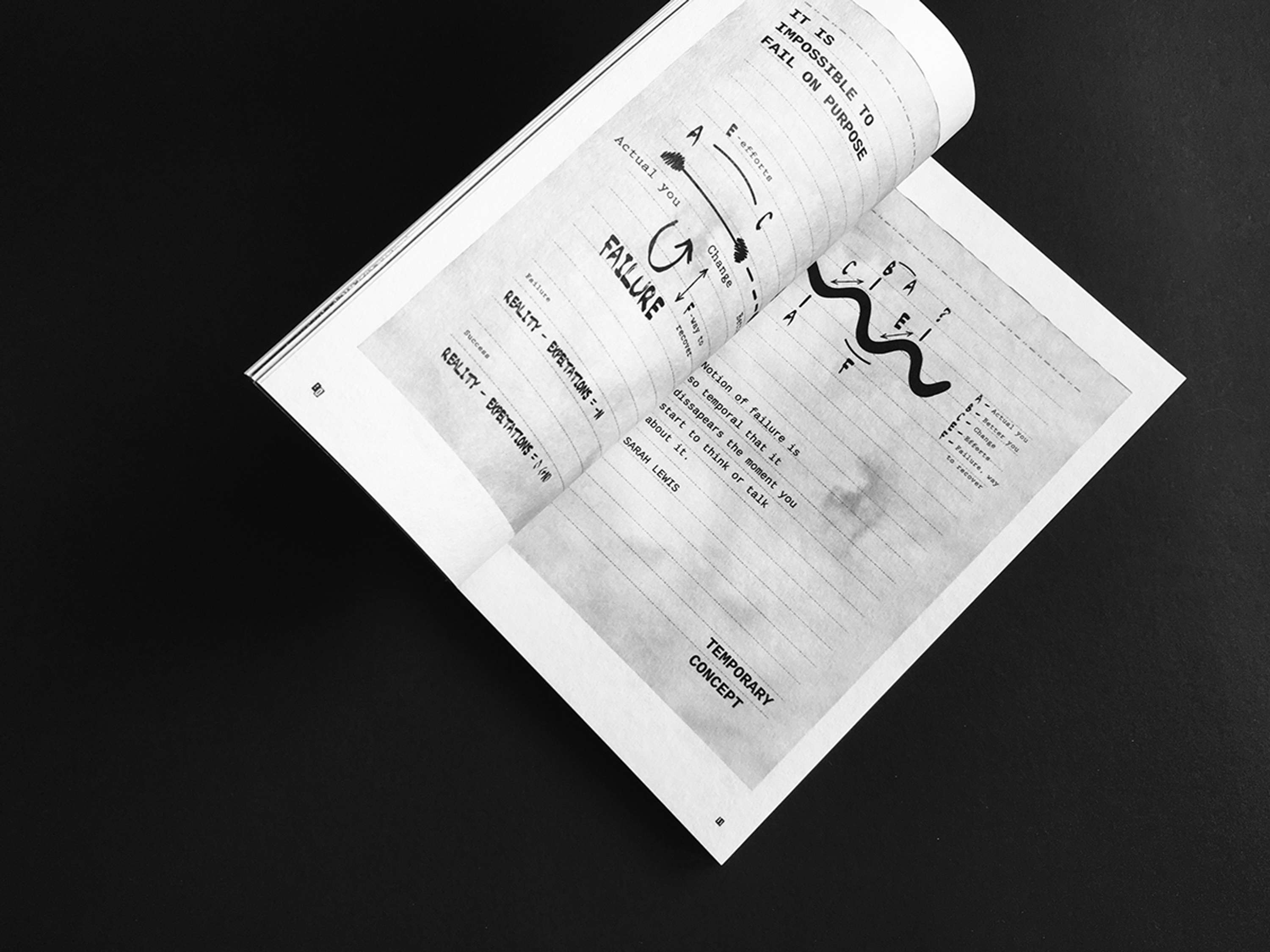 'Failosophy' visual research by Anna Vasiunyk