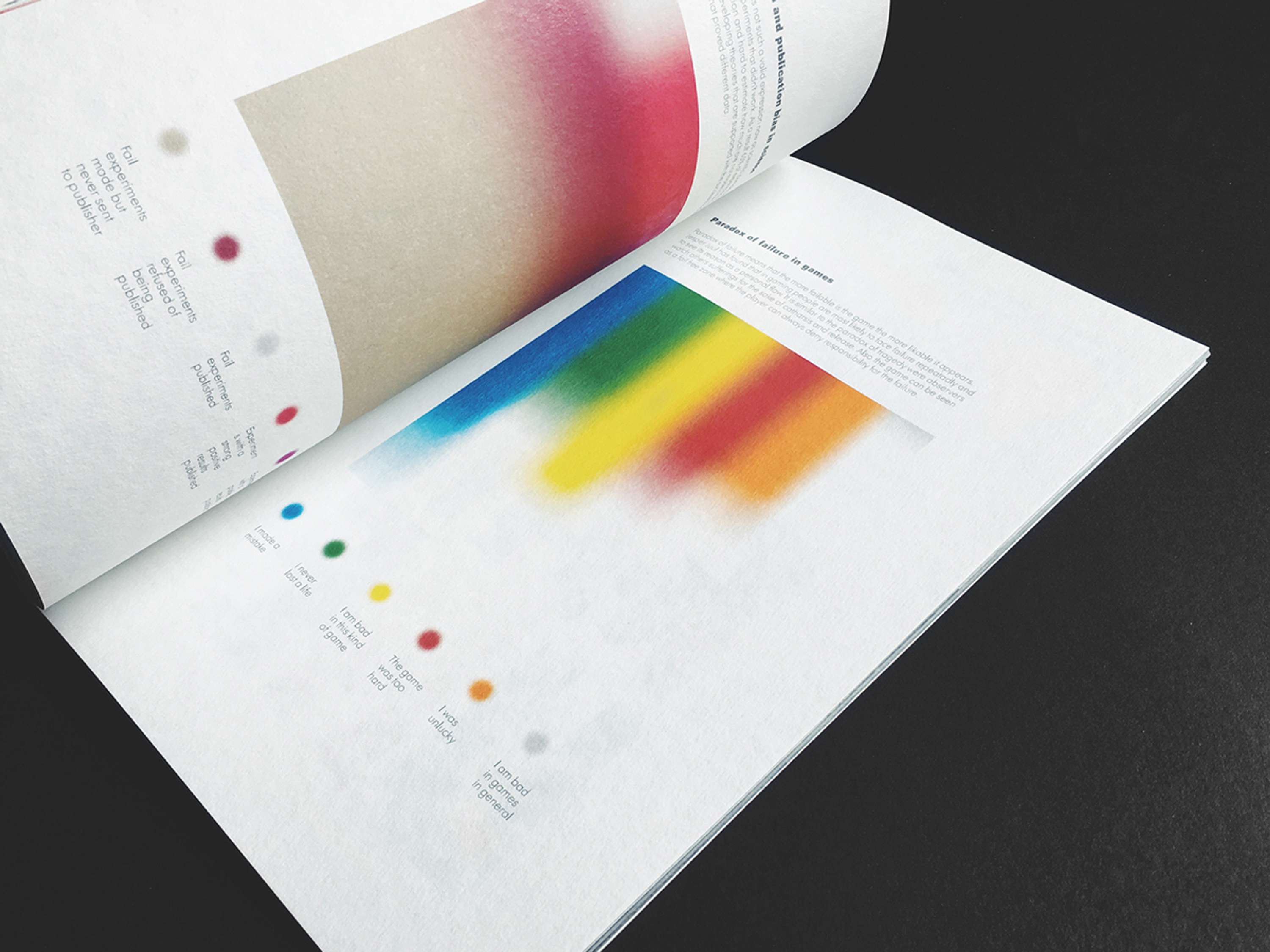 'Failosophy' visual research by Anna Vasiunyk