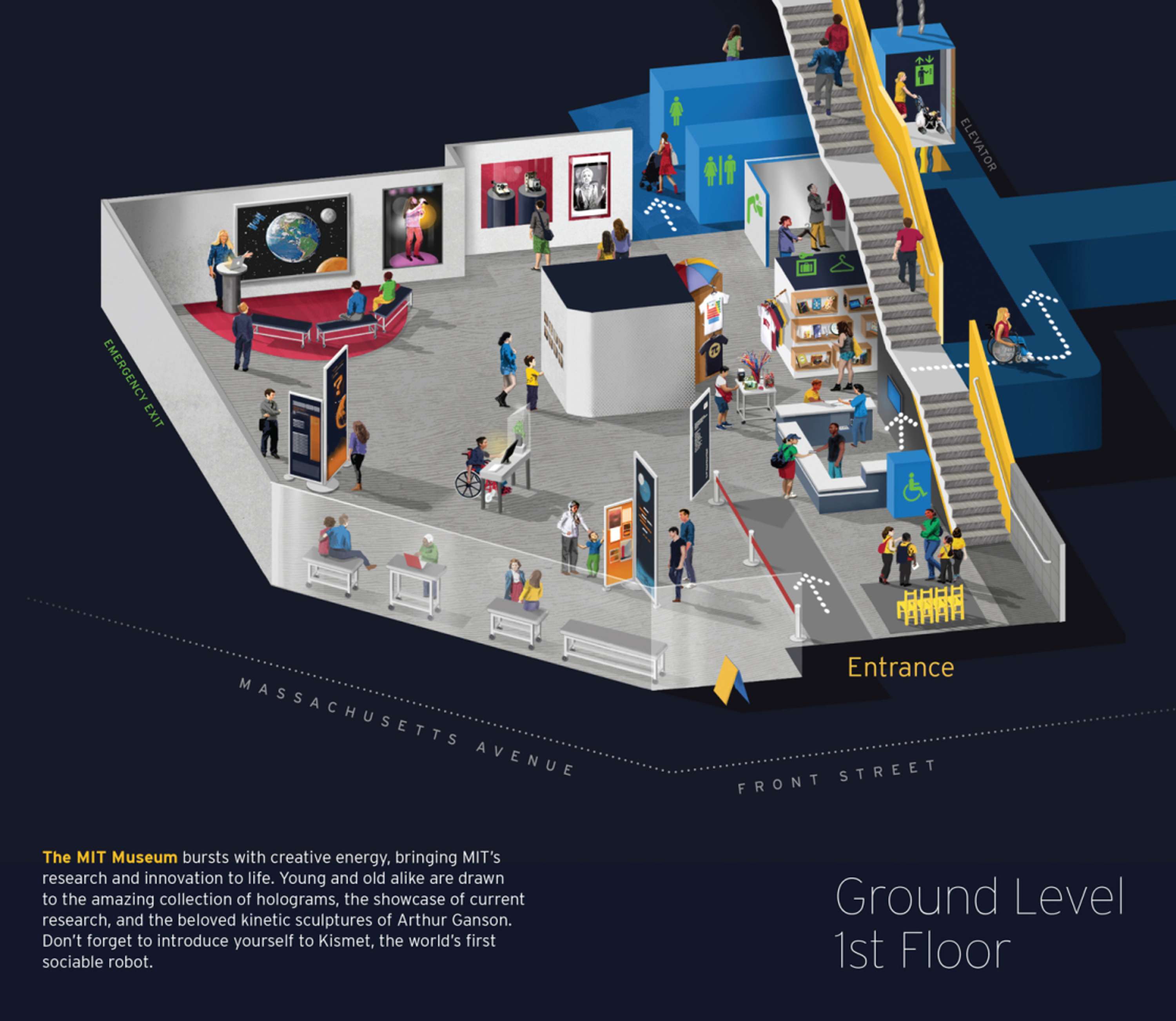 Mit museum. Design Museum карта. Museum ground Floor. Mit Museum Map. Entrance of Science and Technology Museum.