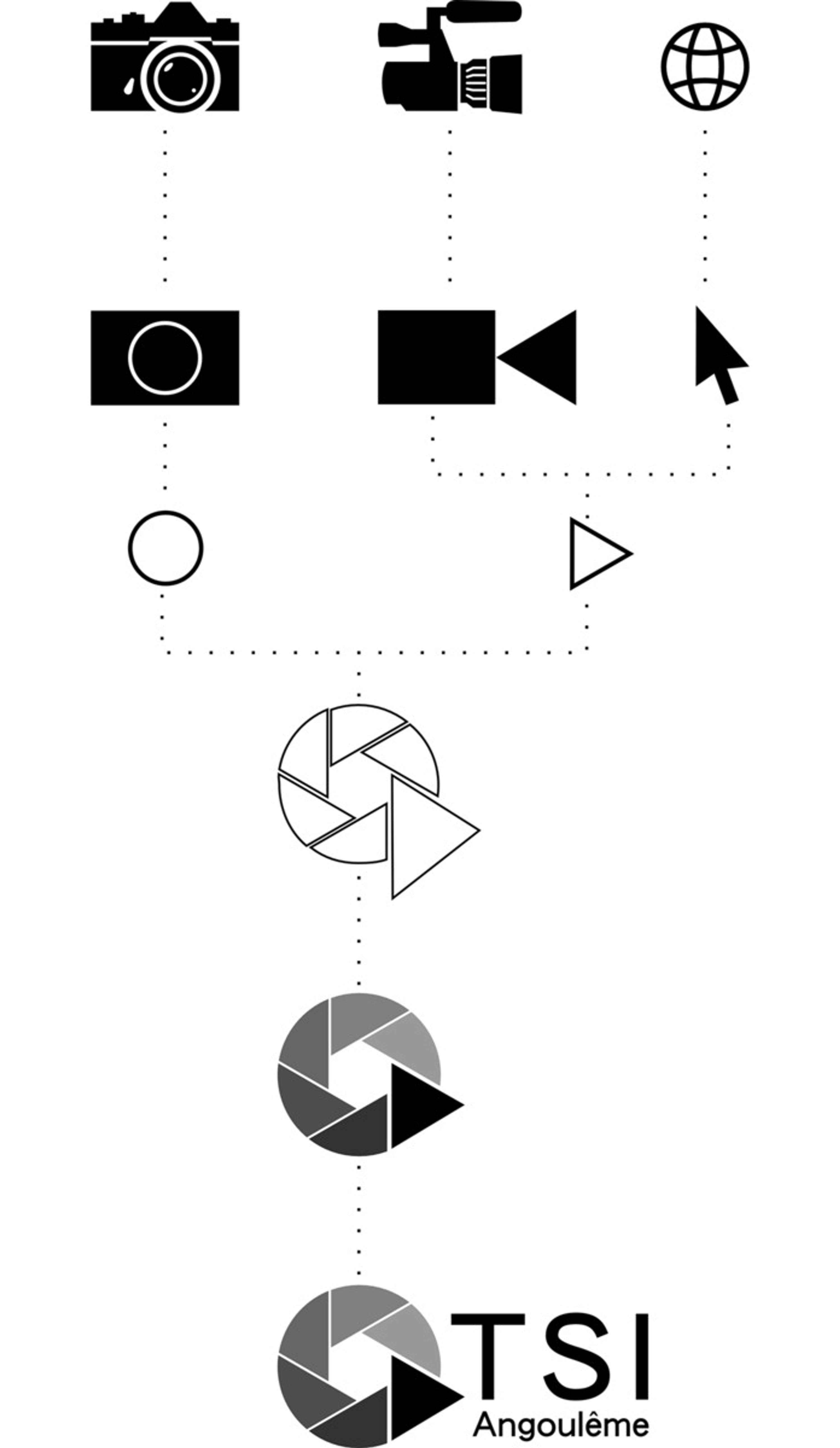 visual identity by Romain Potier