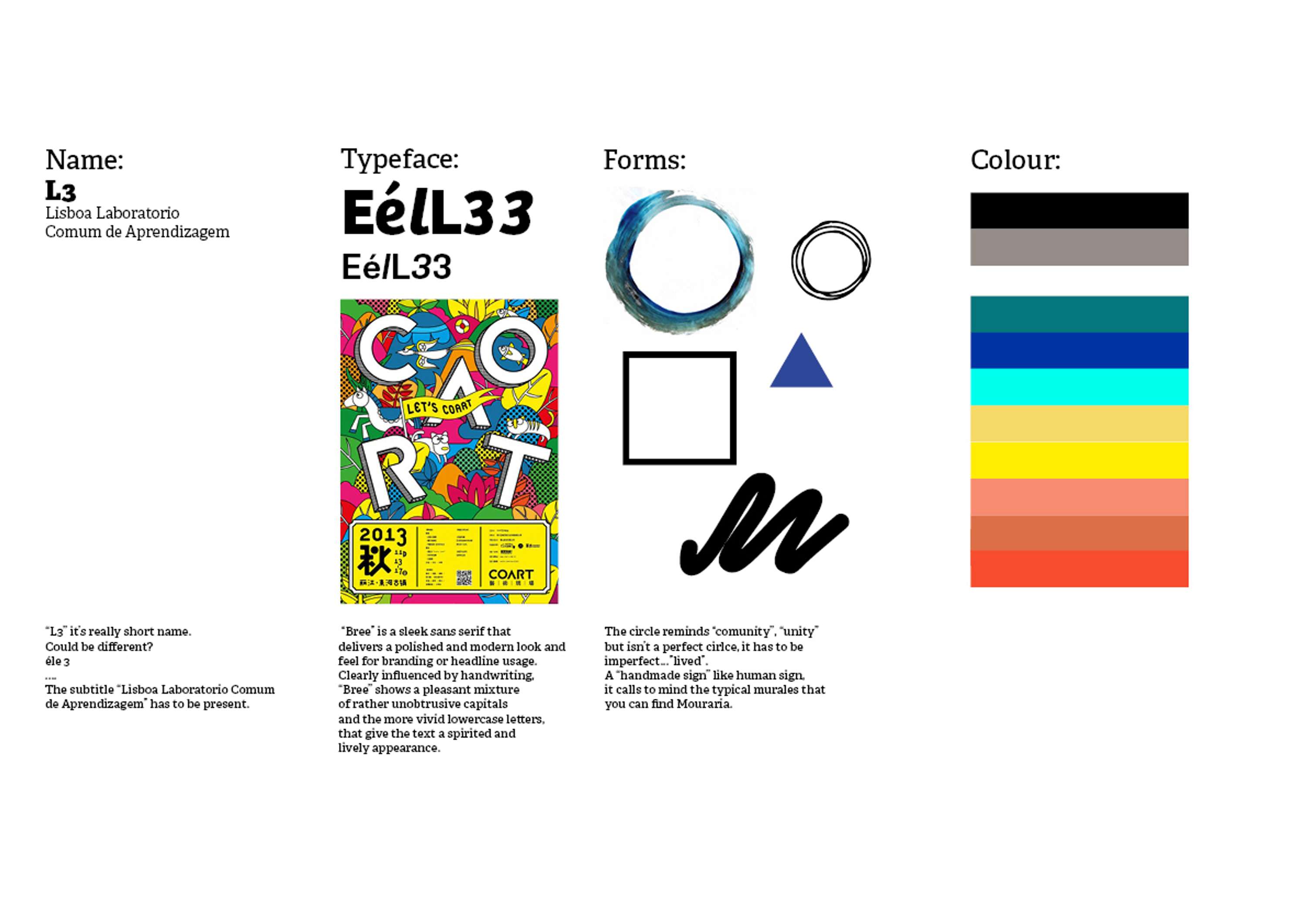 L3 identity project by Ilaria Cherubini