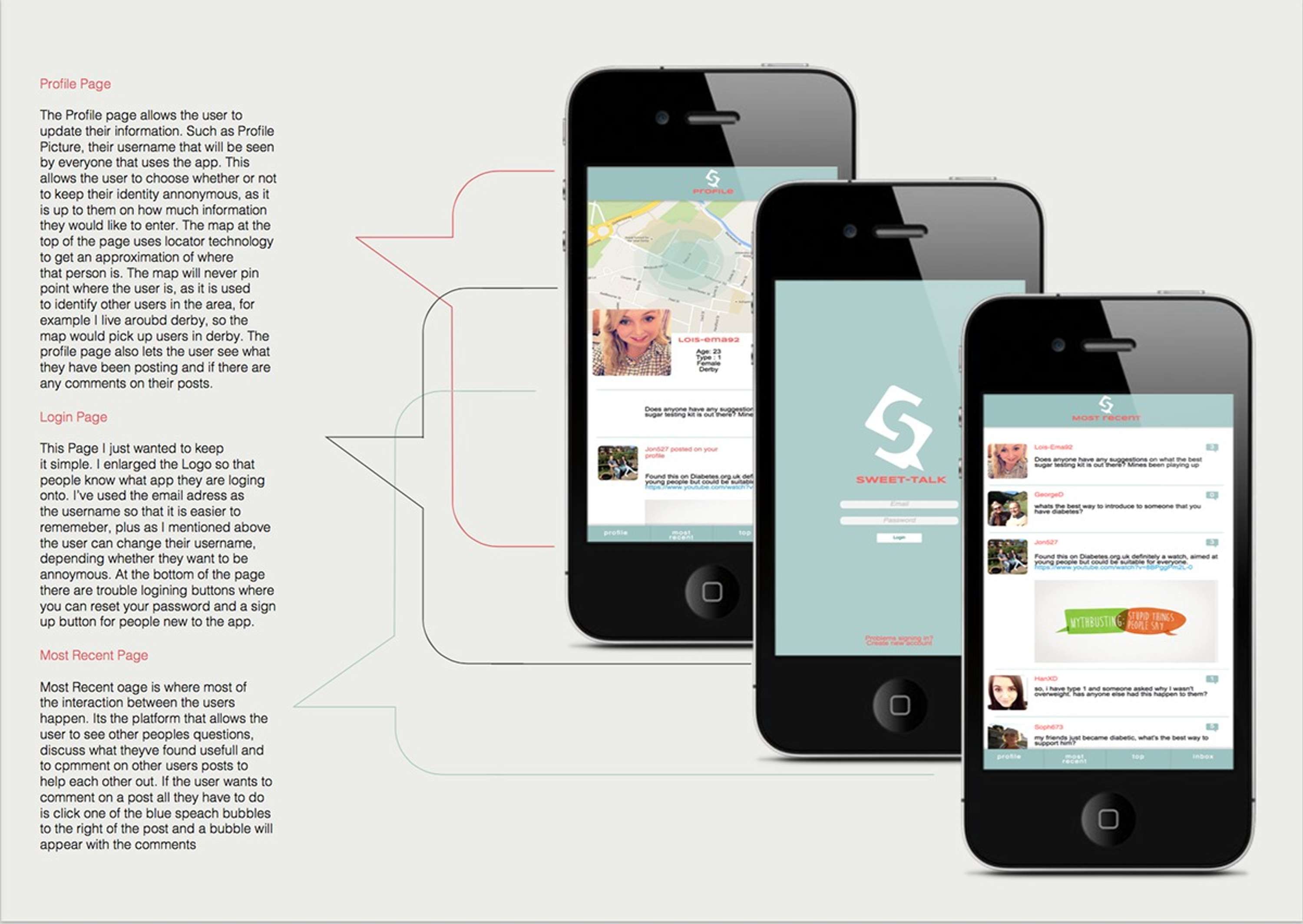 Student Project- RSA Good Life by Lois Howe