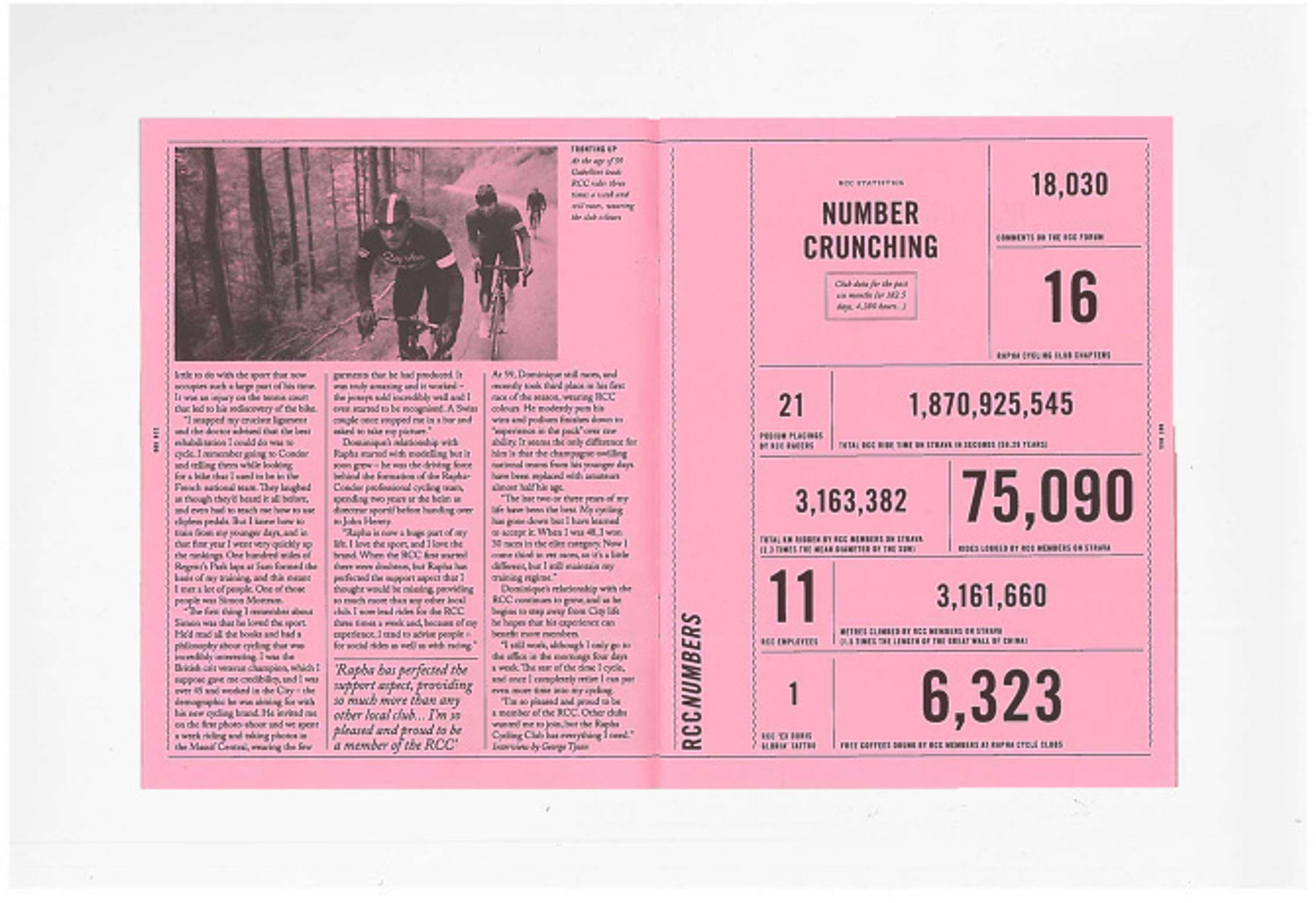 RAPHA | PRINT by George Tyson