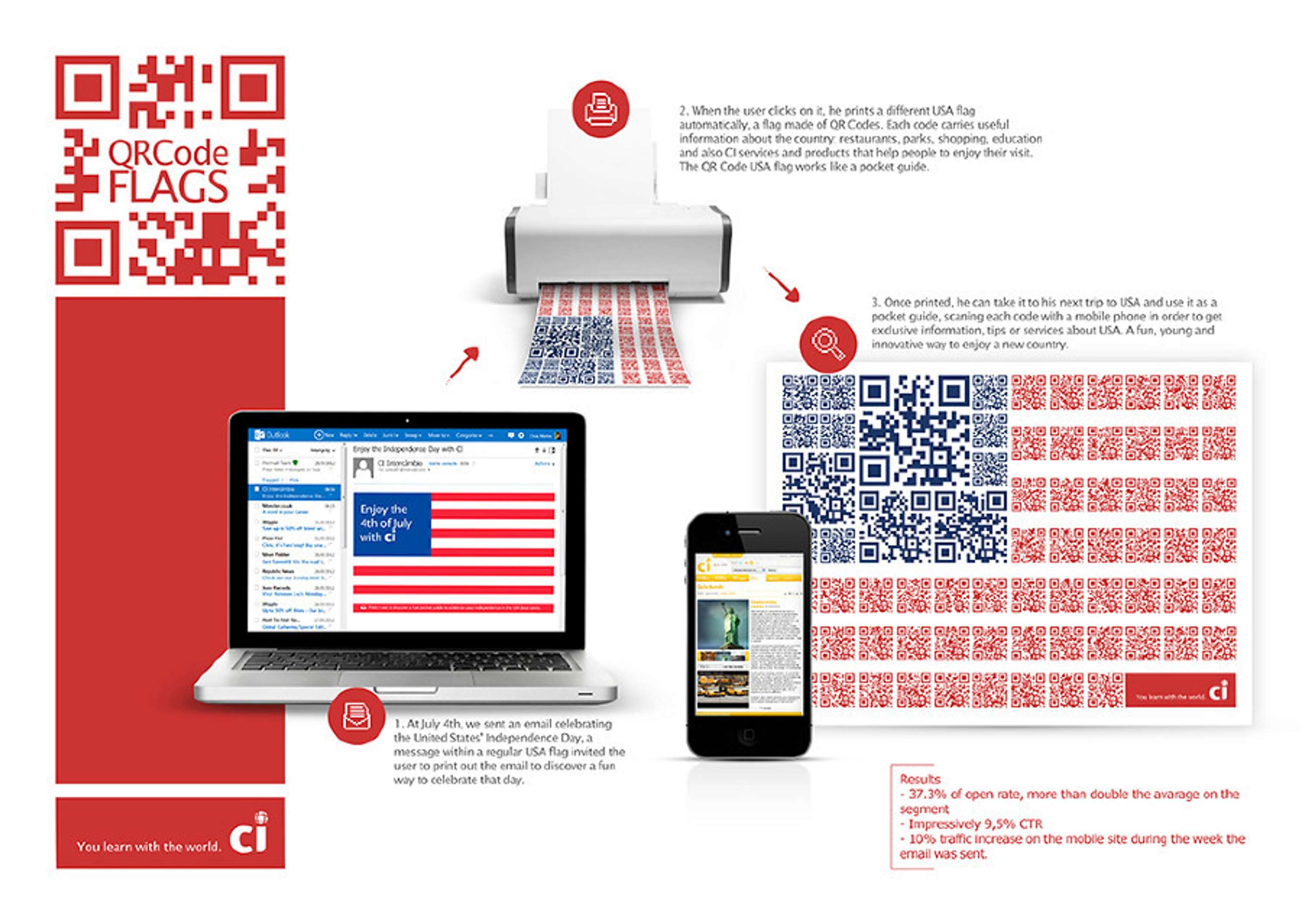 QR Code Flags by Fabio Lemos
