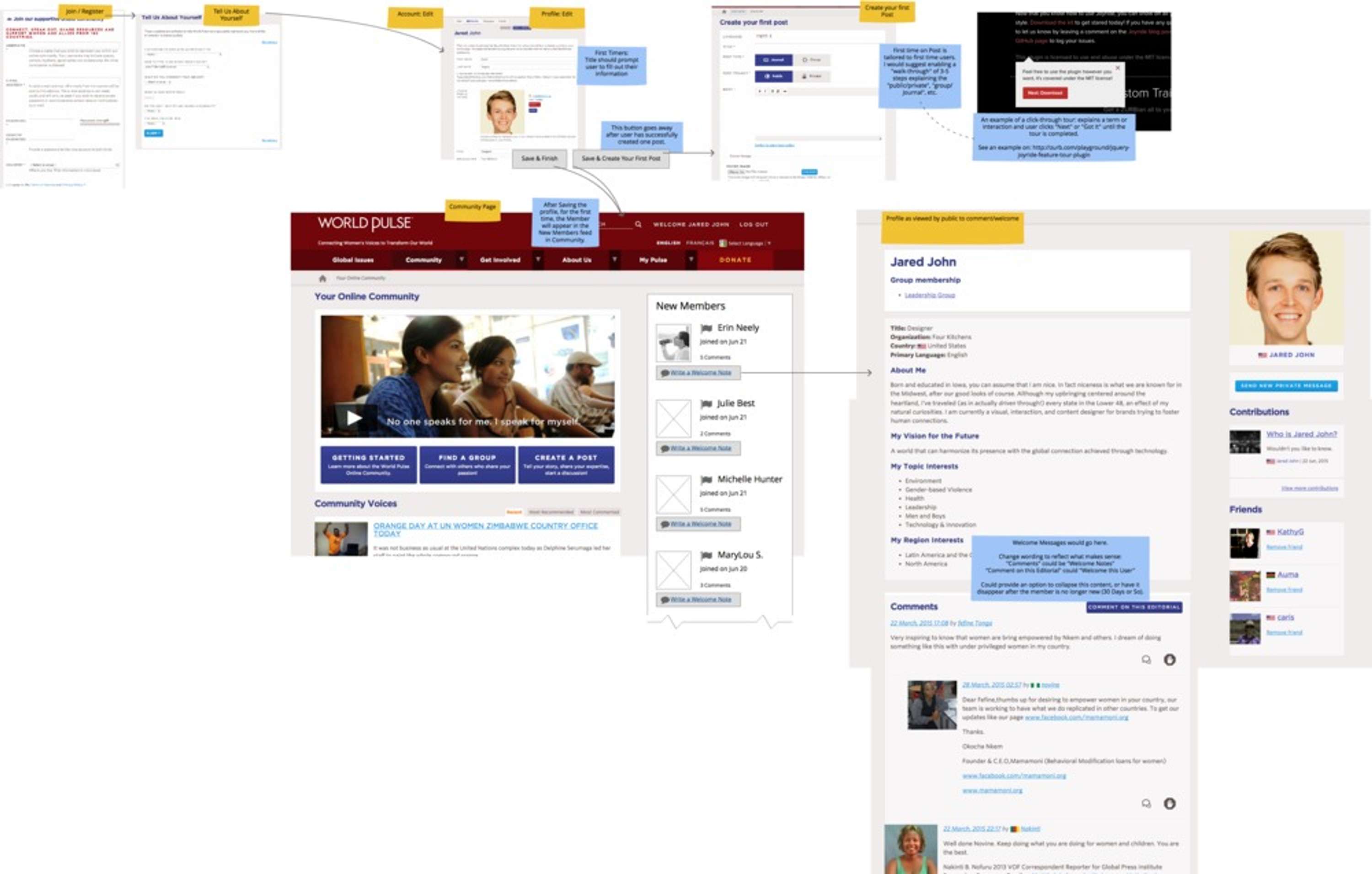 World Pulse Social Network by Jared Rogers
