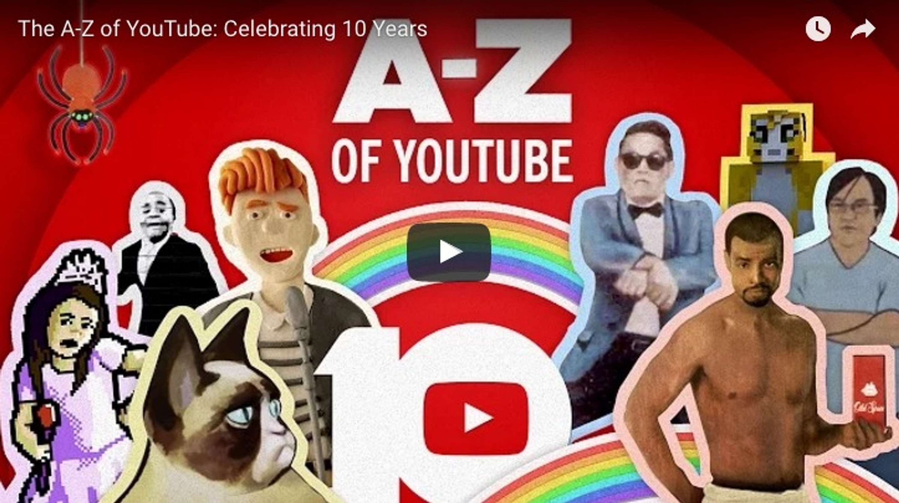 A-Z of YouTube by Flying Object