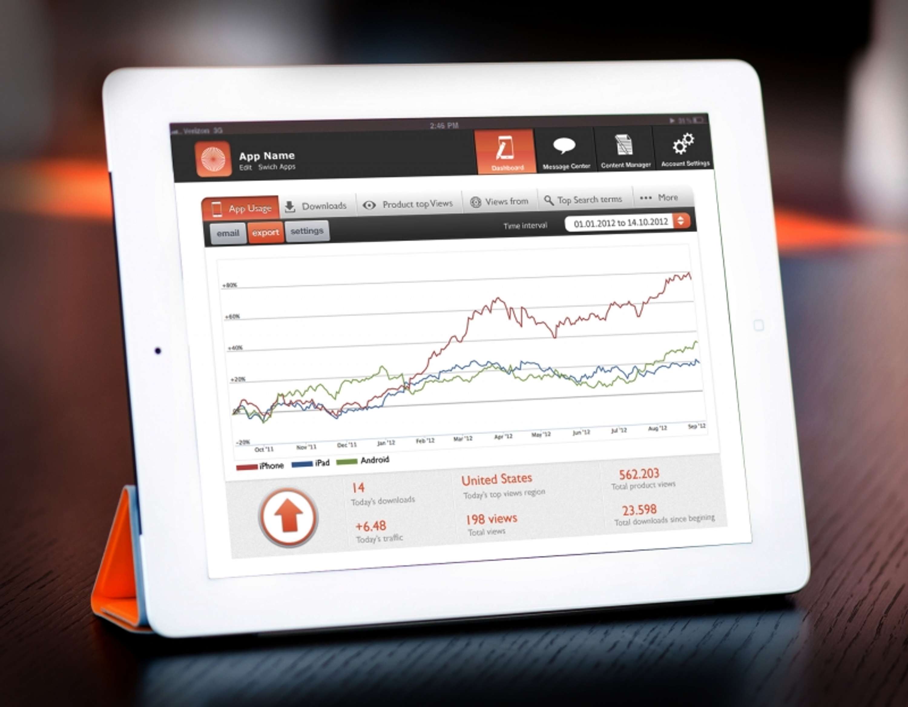 iPad Analytics by Horace Bota