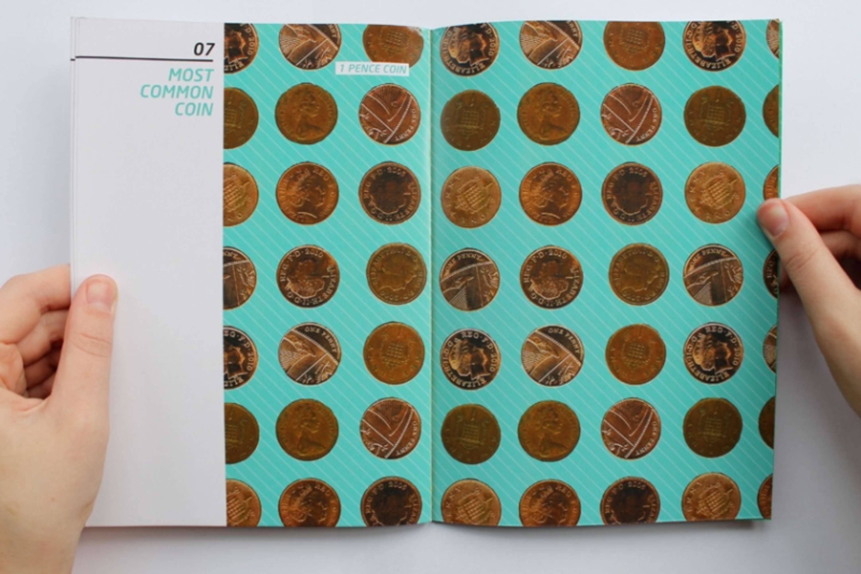 Loose Change by Andy Lawrence