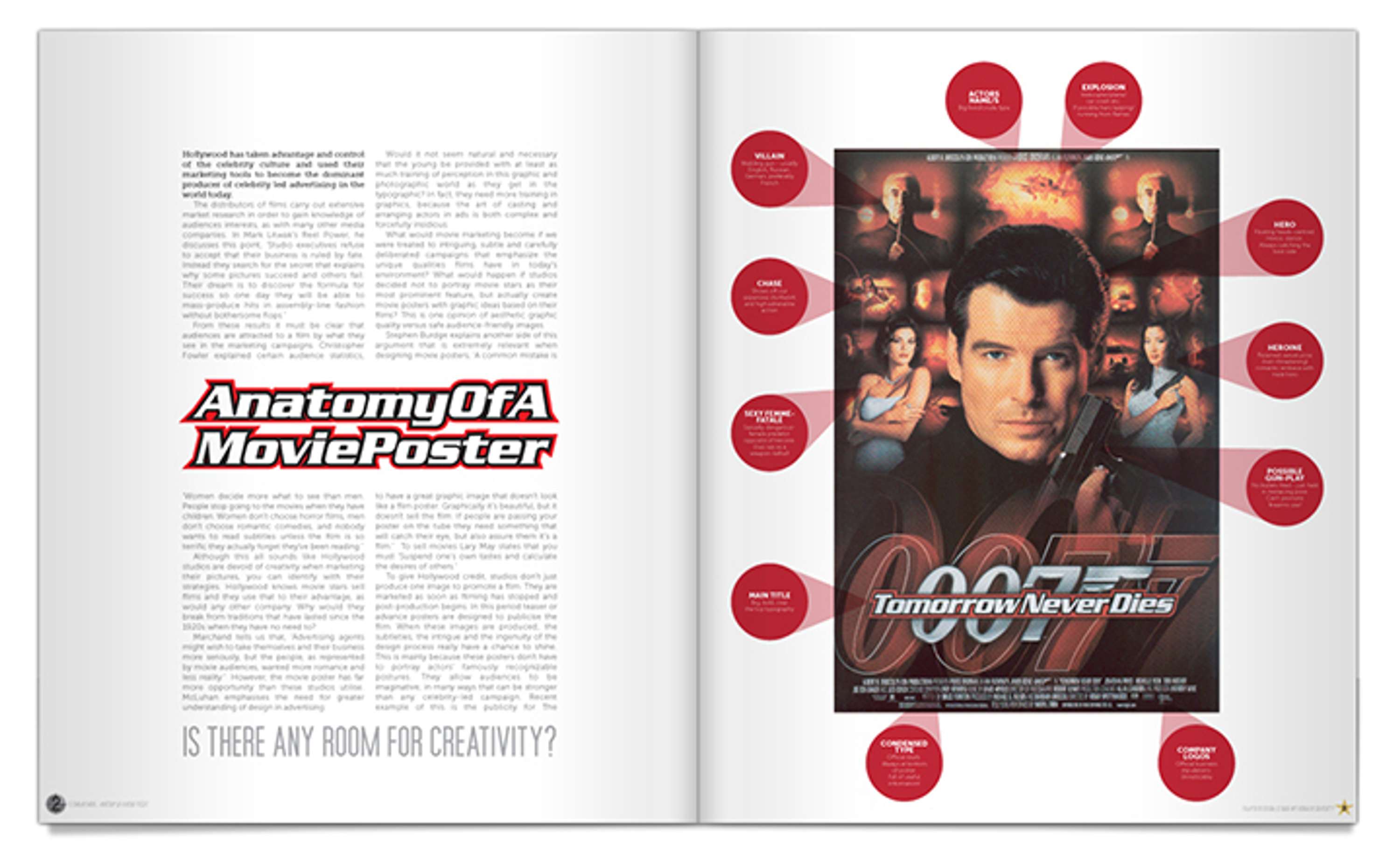 Anatomy of a Movie Poster Editorial Design by Paul Stapleton