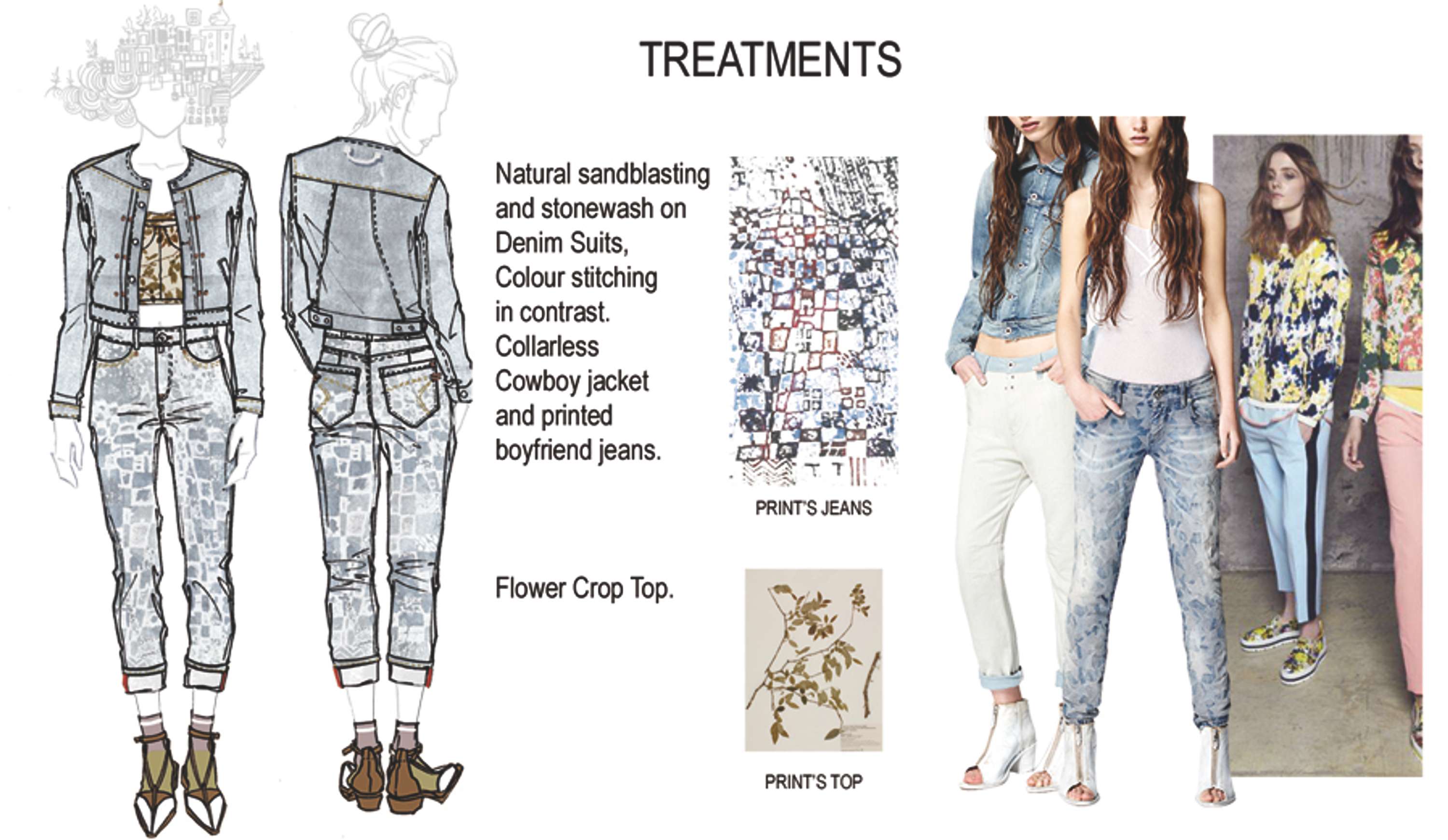 denim basic by Valentina Forlani