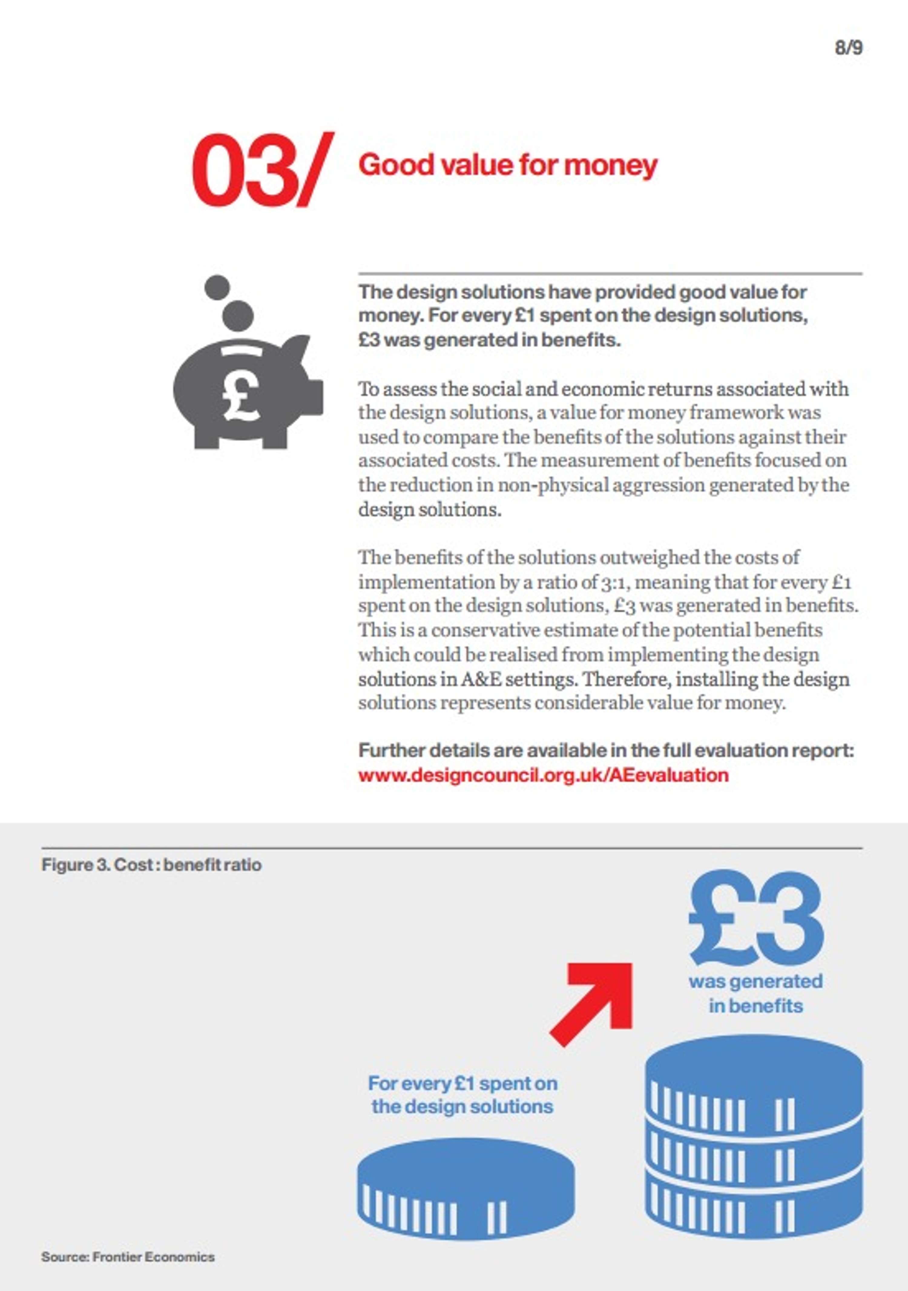 A&E Design Challenge by Design Council