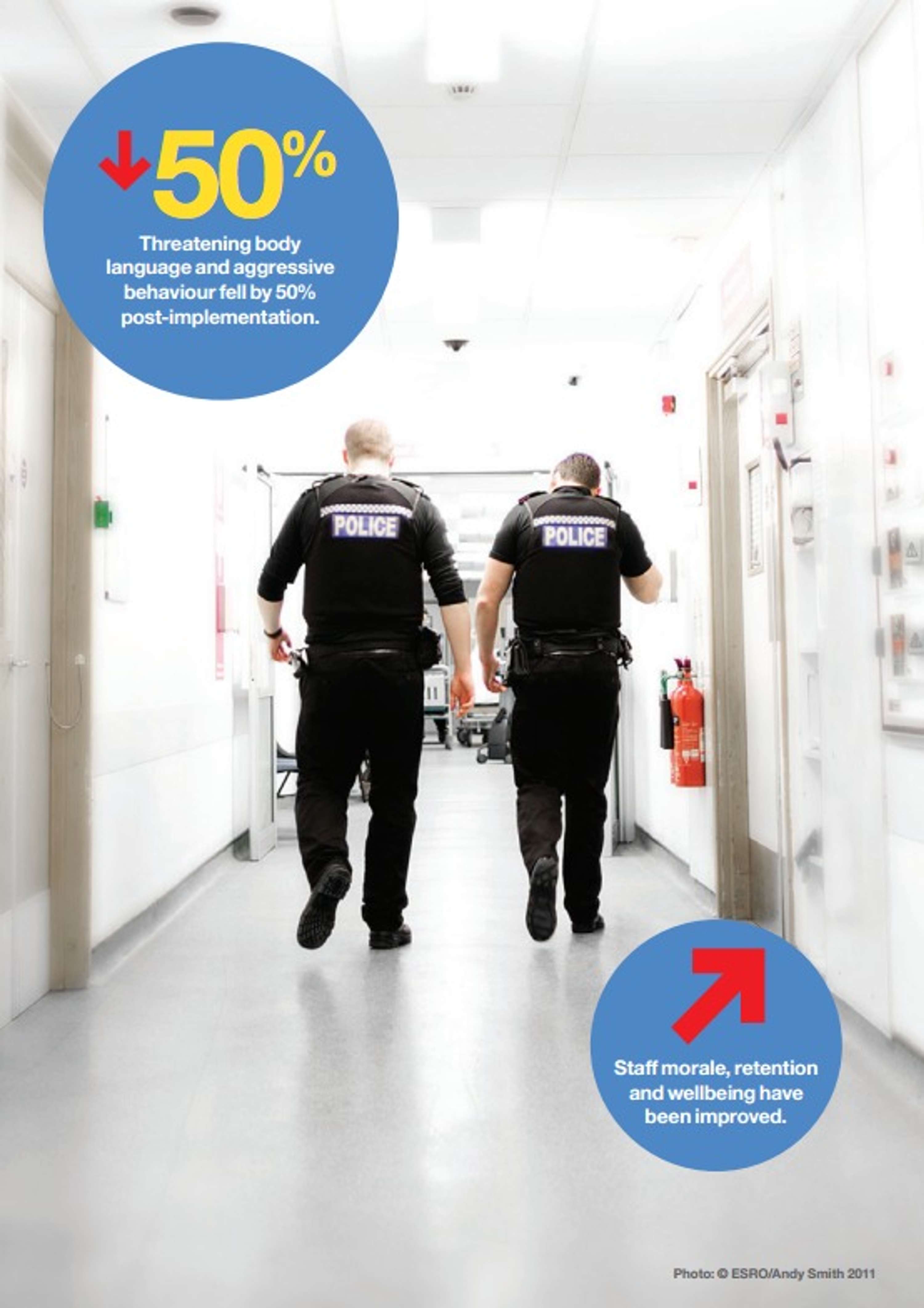 A&E Design Challenge by Design Council