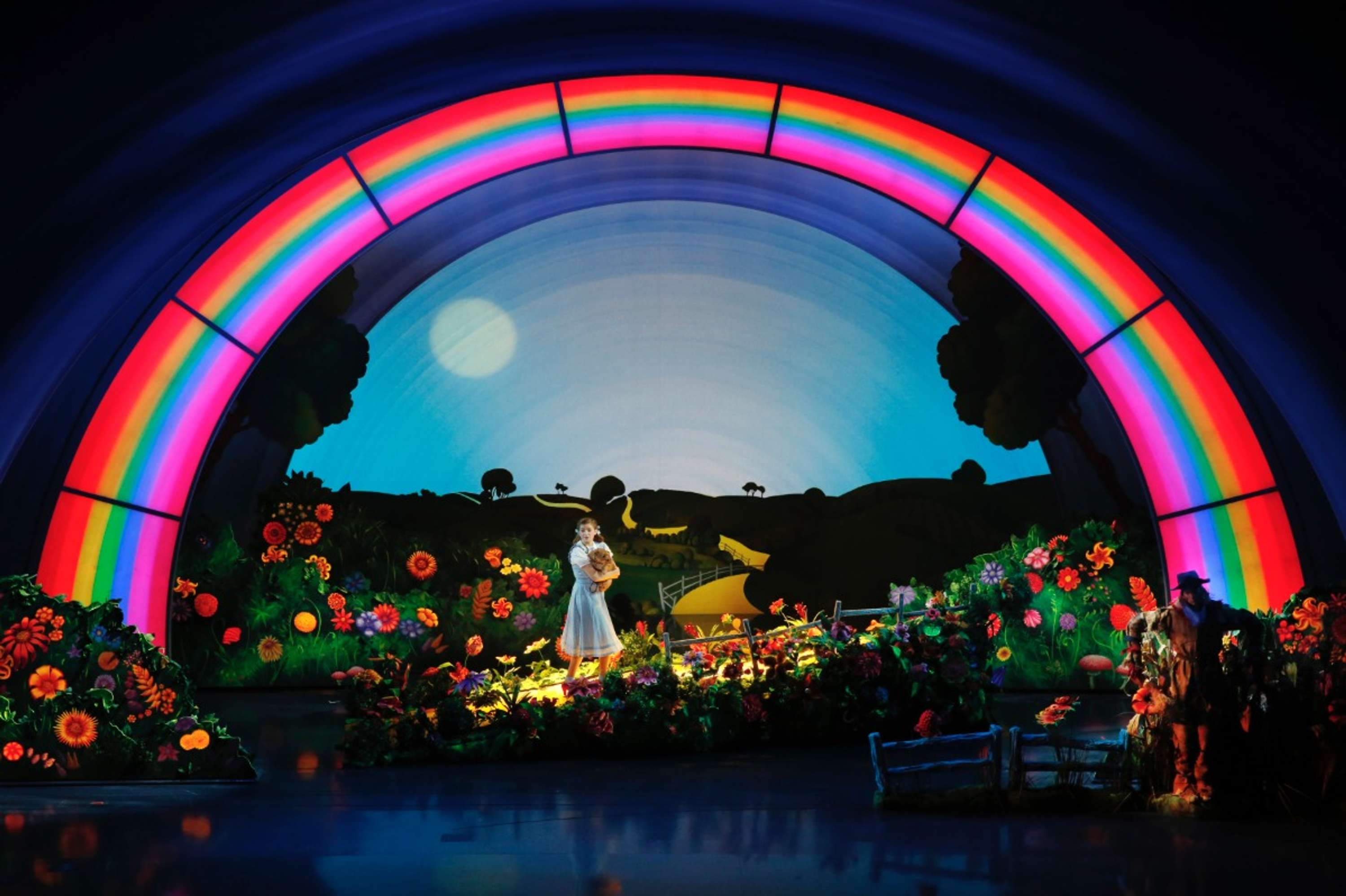 THE WIZARD OF OZ by The Really Useful Group