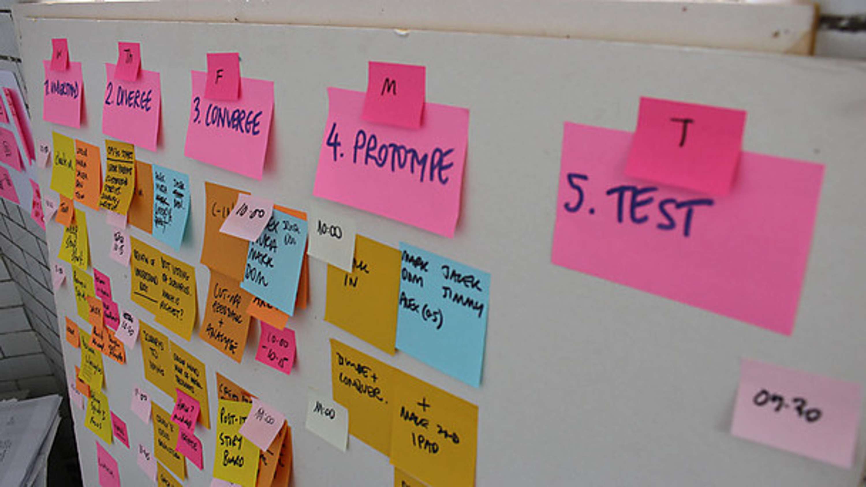 Design Sprints at the BBC by BBC