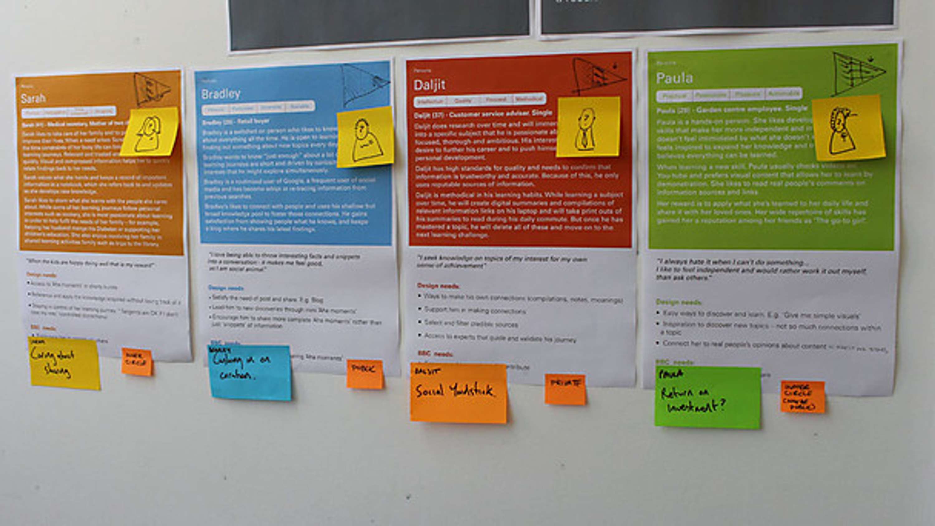 Design Sprints at the BBC by BBC