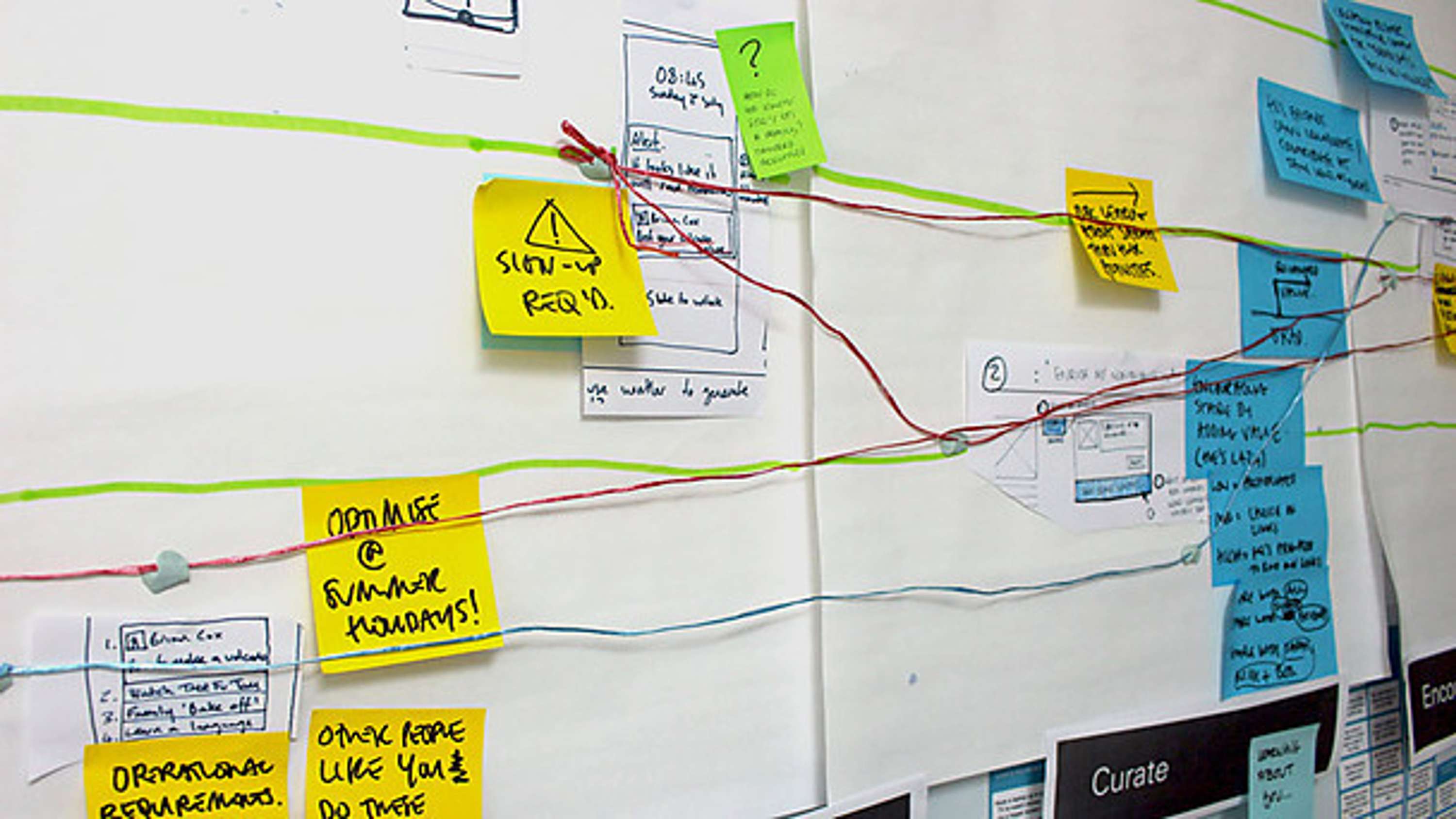 Design Sprints at the BBC by BBC