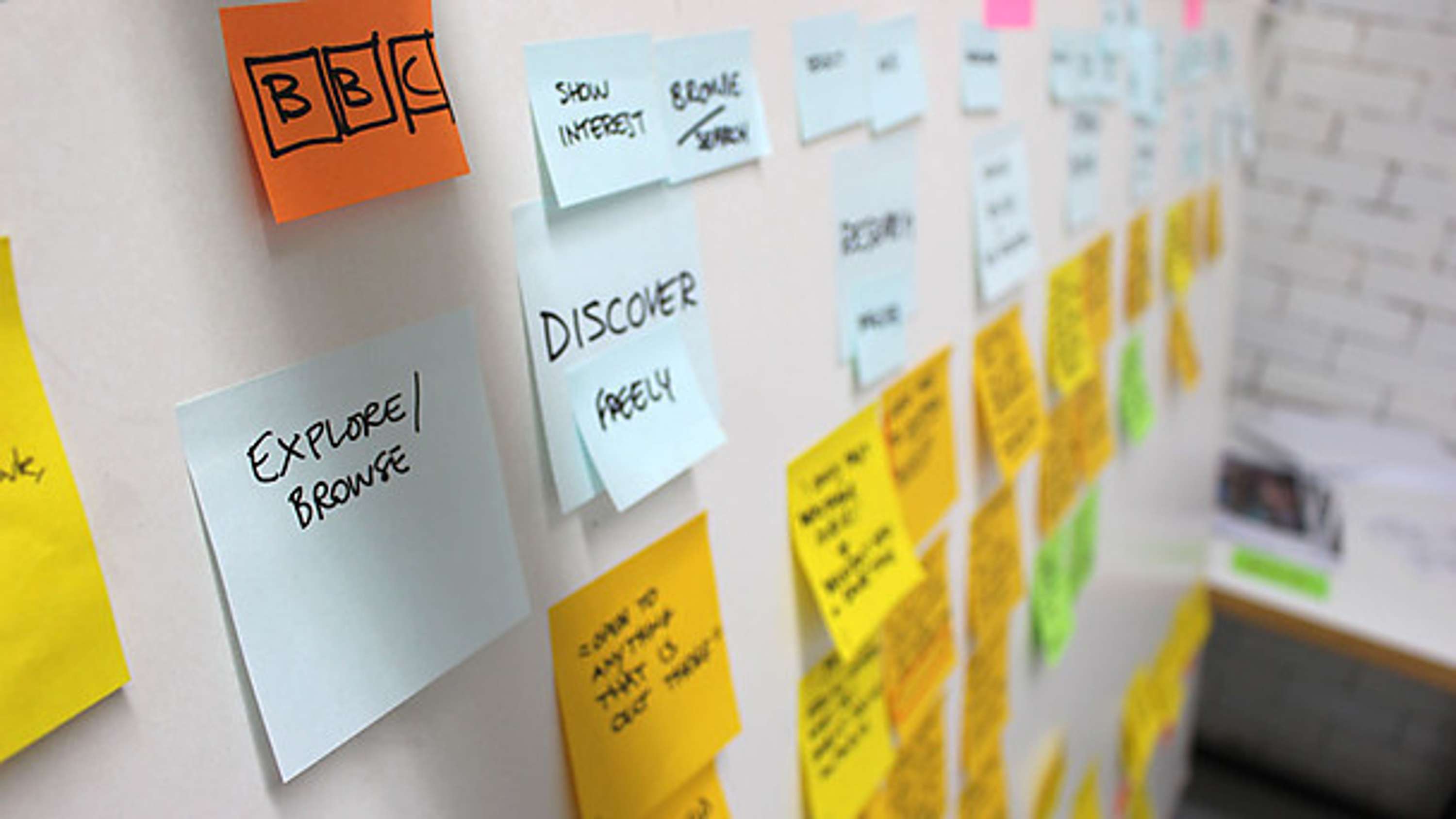 Design Sprints at the BBC by BBC