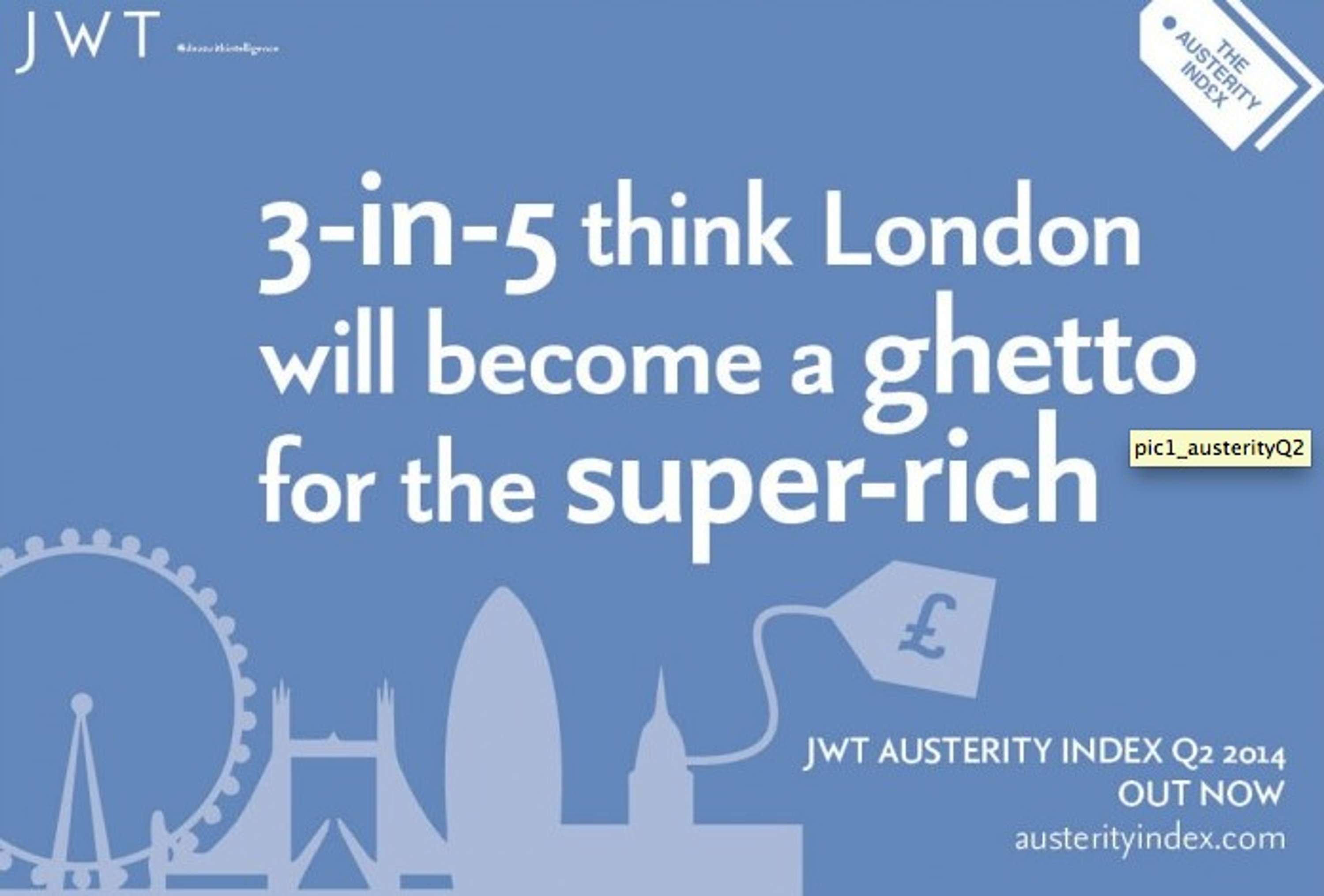 JWT Austerity Index Q2 2014: Property Woes Push Brits to Extremes by JWT