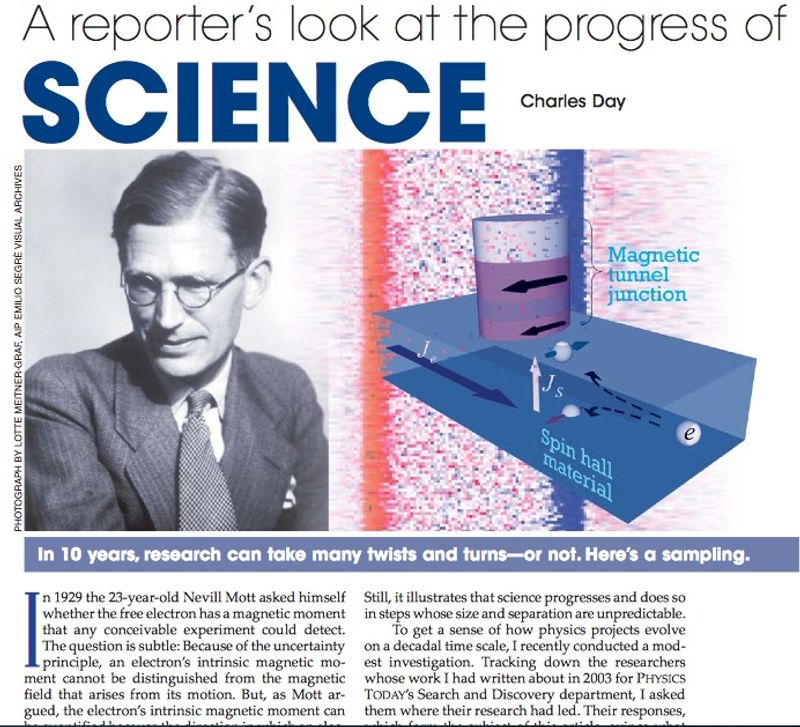 Feature articles by Charles Day