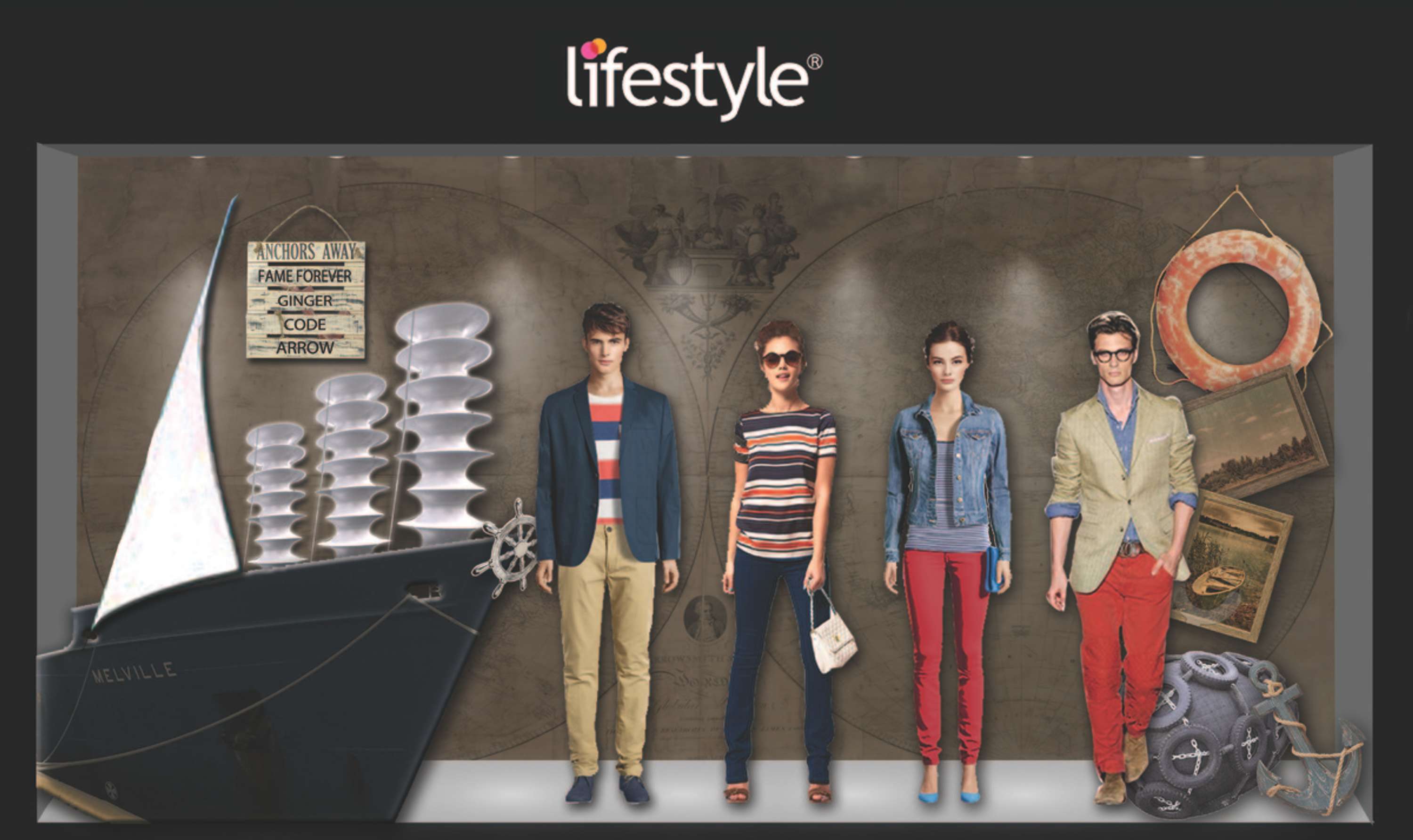 Visual merchandising by Mohanapriya Gnanasekaran