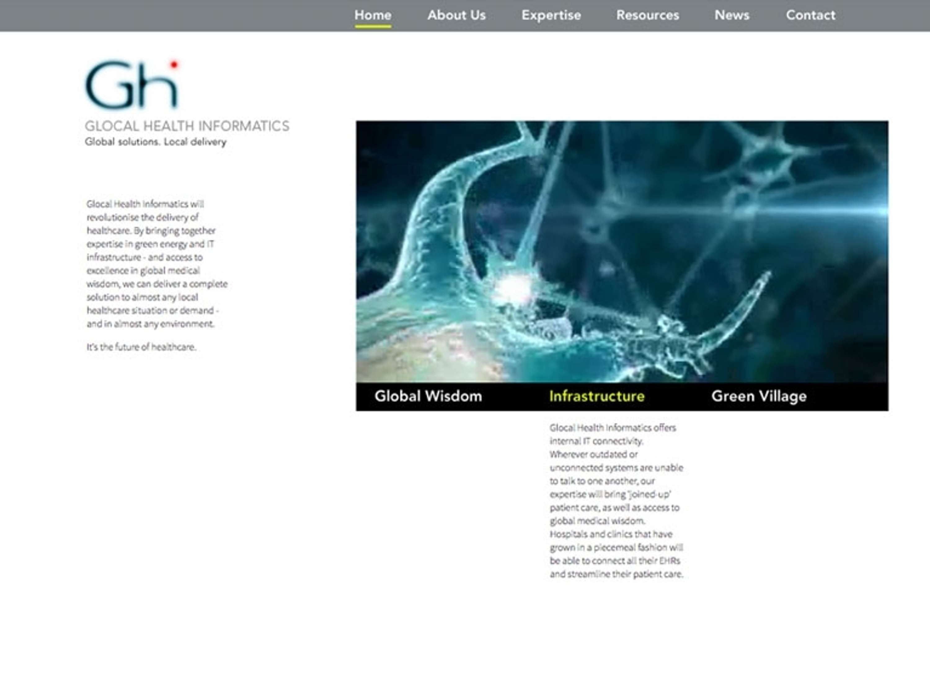 GHI logo and website by Tom Climpson