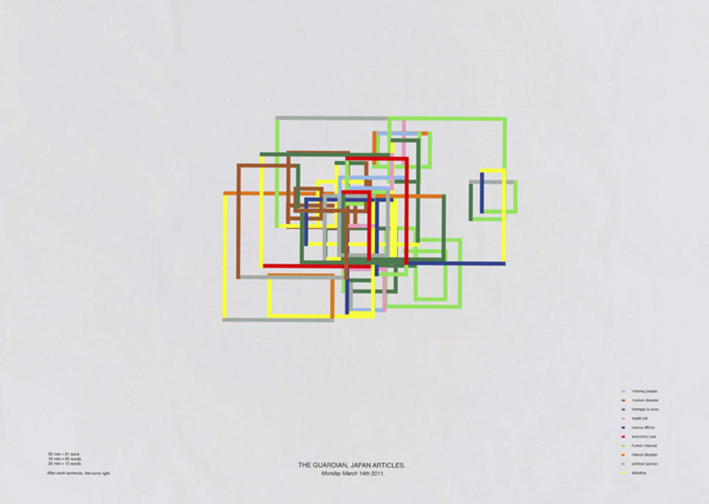 MAPPING NEWS by Scarlet Evans
