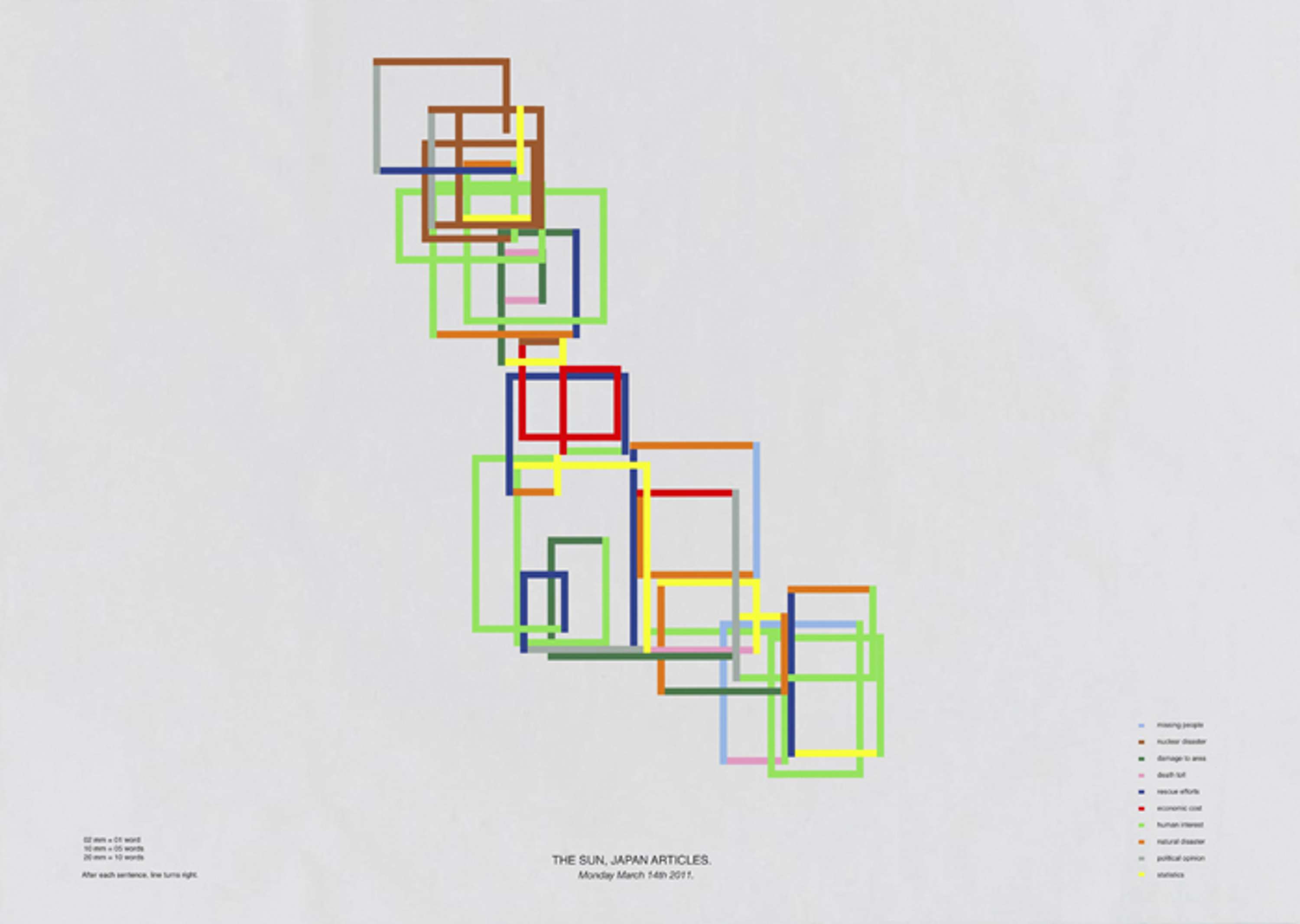 MAPPING NEWS by Scarlet Evans