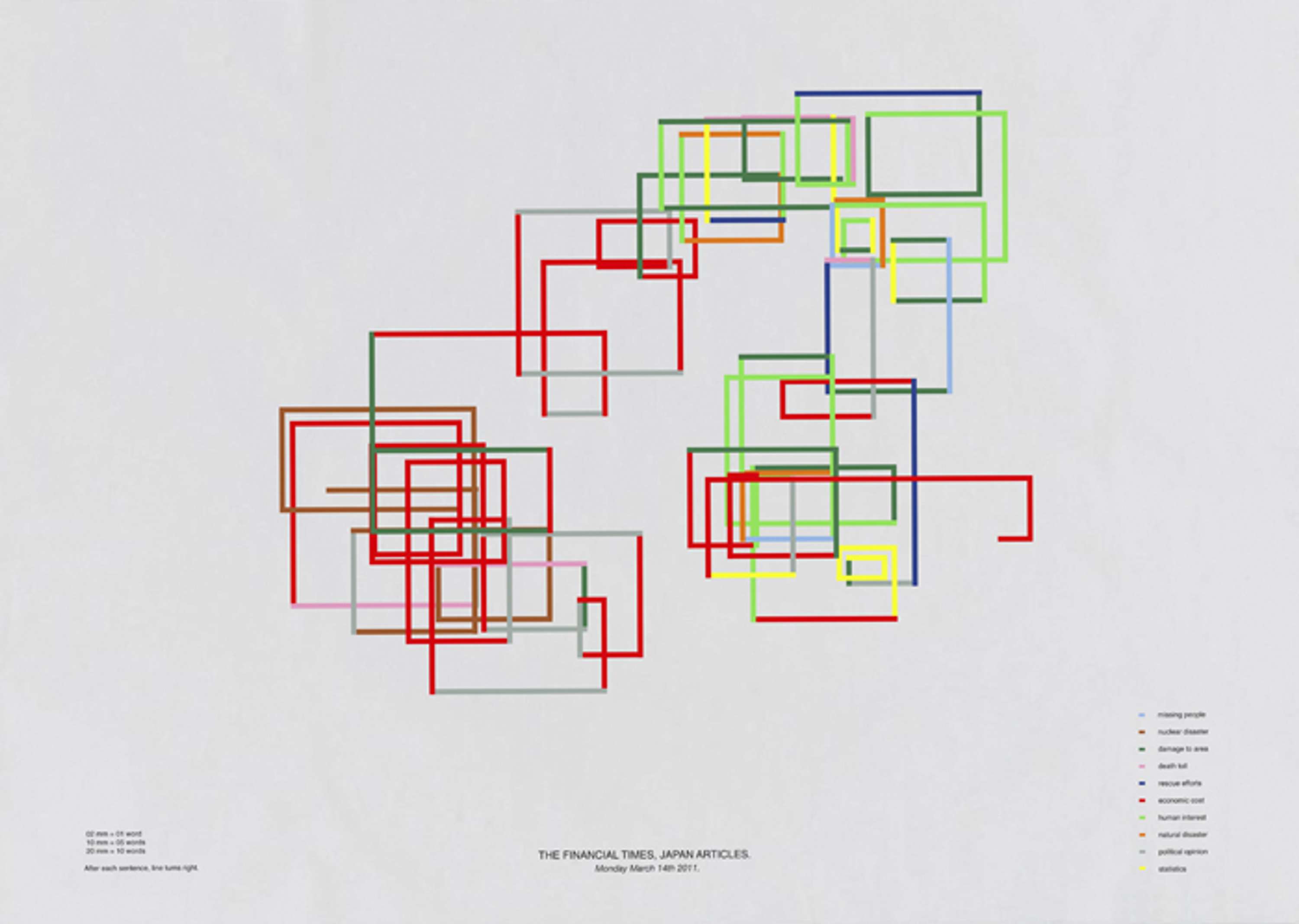 MAPPING NEWS by Scarlet Evans