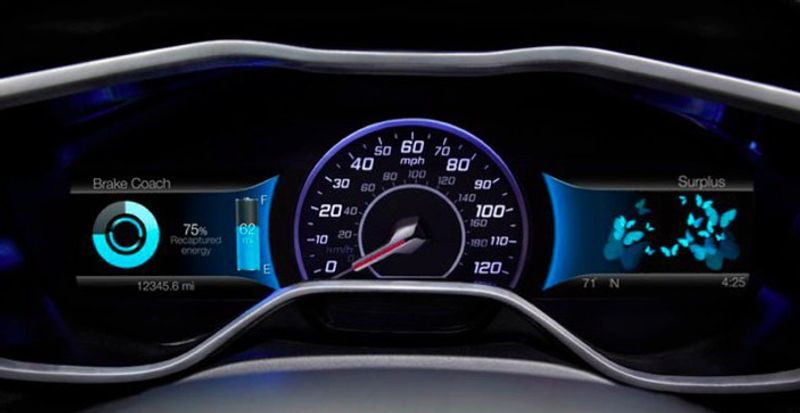 My Ford Touch.  HMI by Carrie Arnold