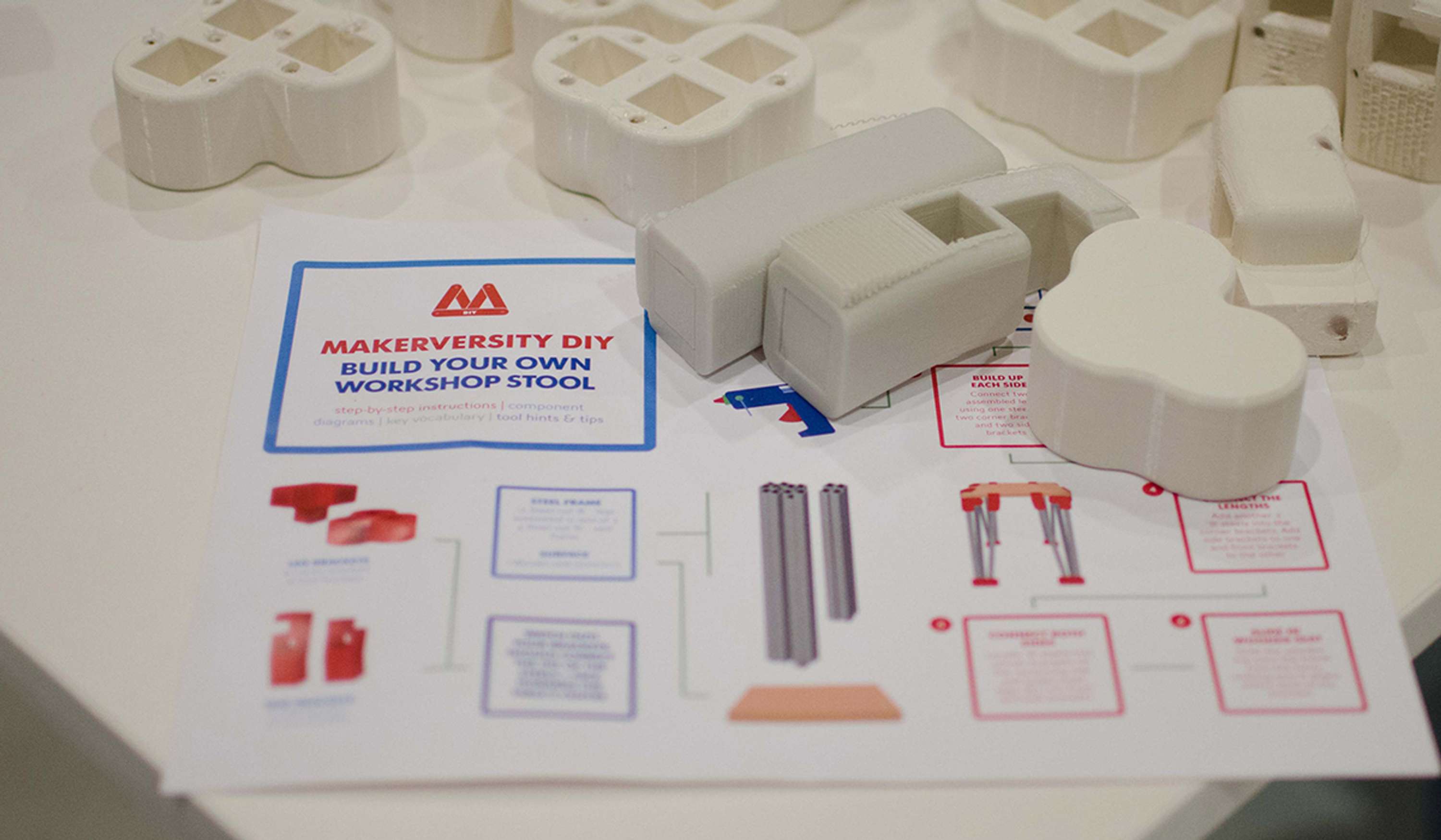 WE BELIEVE IN LEARNING THROUGH MAKING by Makerversity
