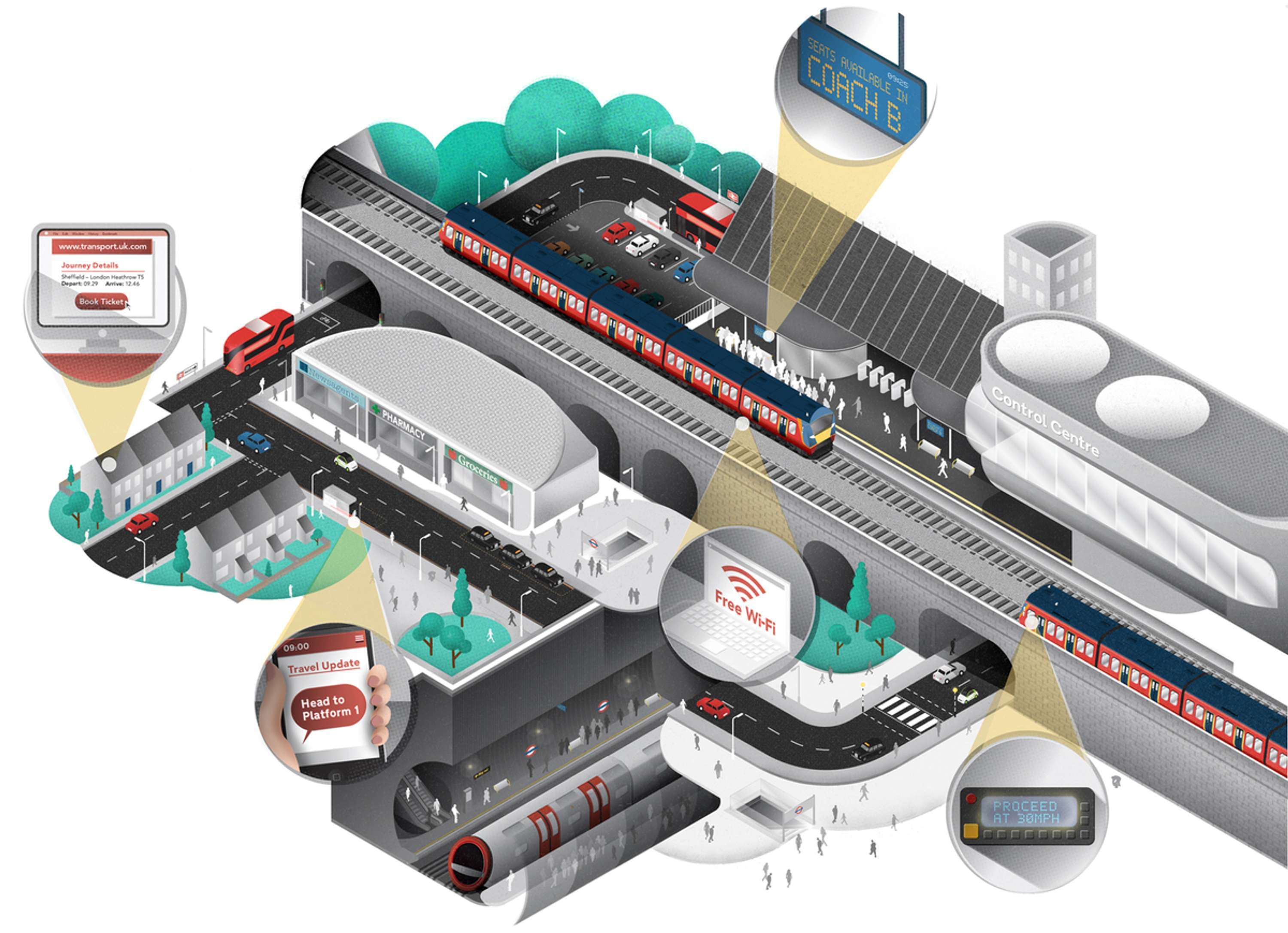 Tomorrow's railways, today by Dan Bright
